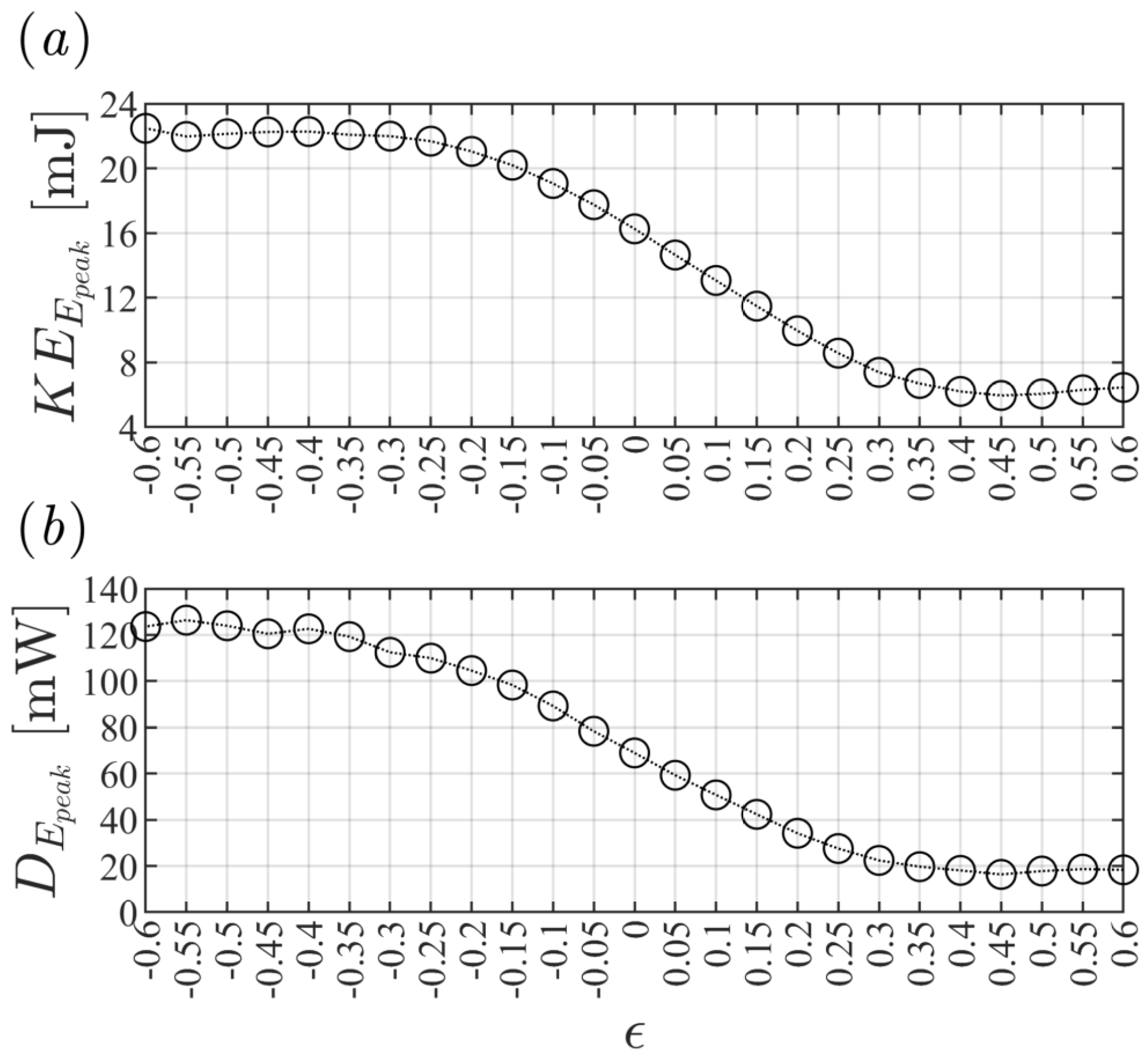 Fluids 07 00293 g004