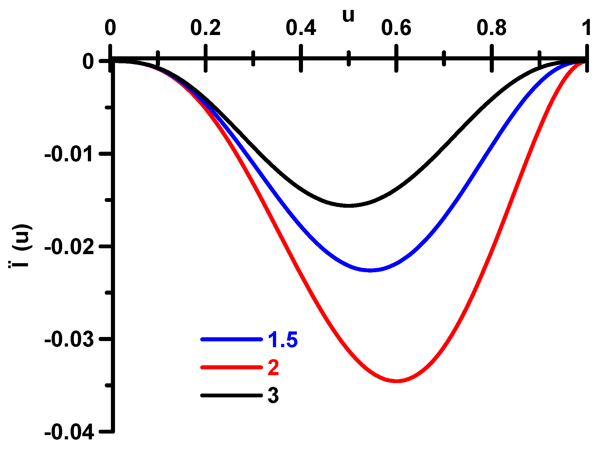 Fluids 07 00294 g004