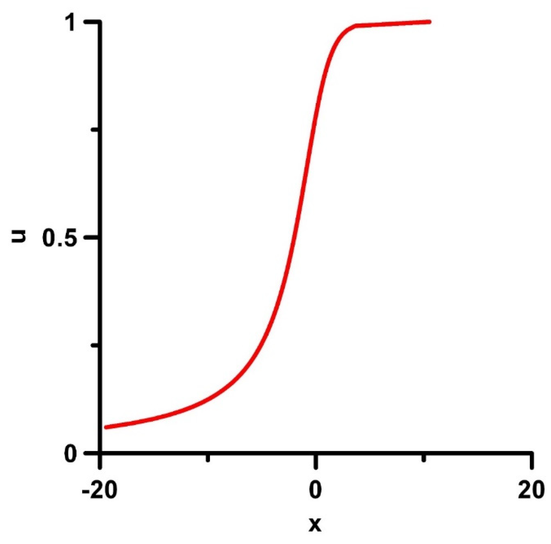Fluids 07 00294 g005
