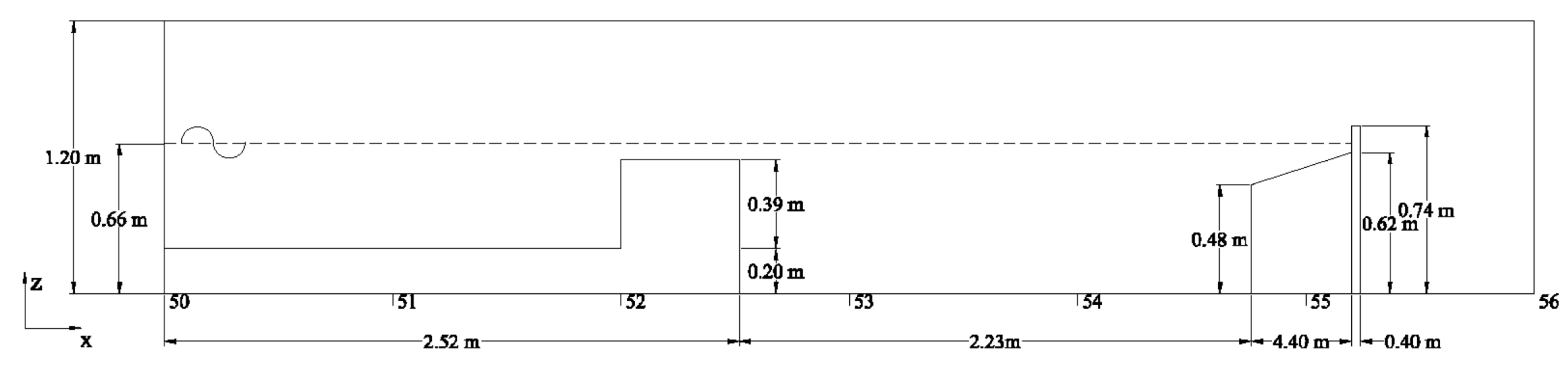 Fluids 07 00295 g003