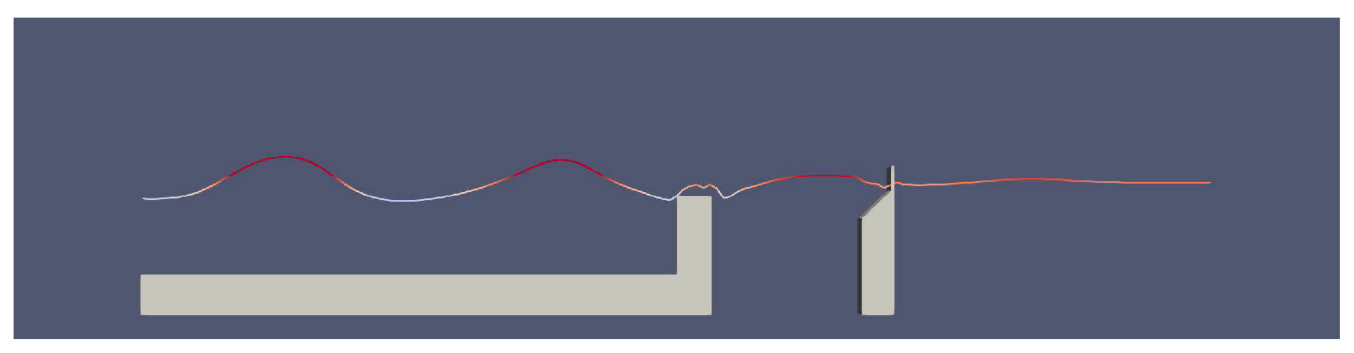 Fluids 07 00295 g007