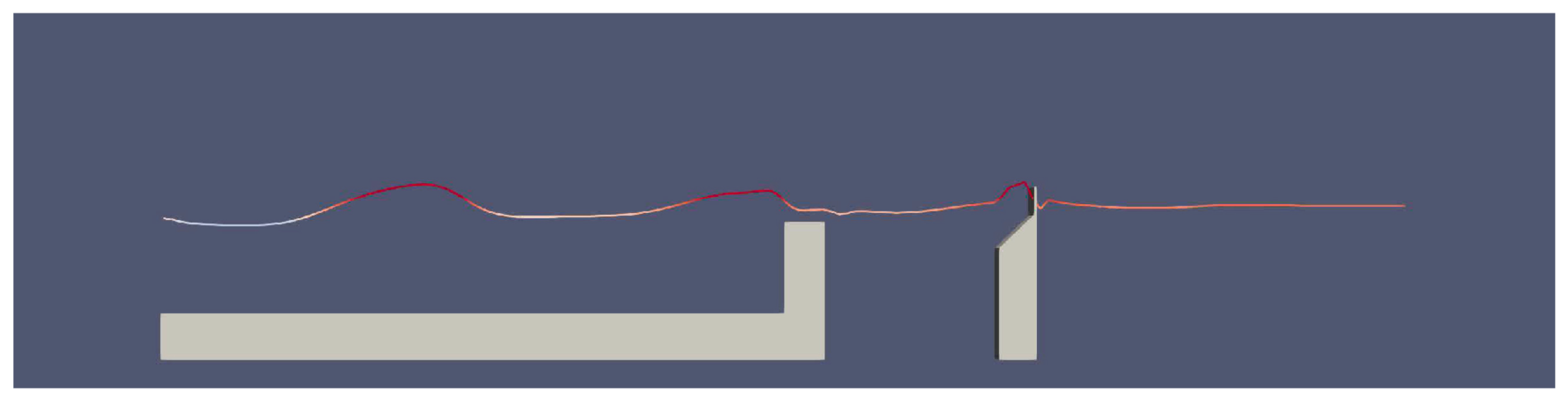 Fluids 07 00295 g008