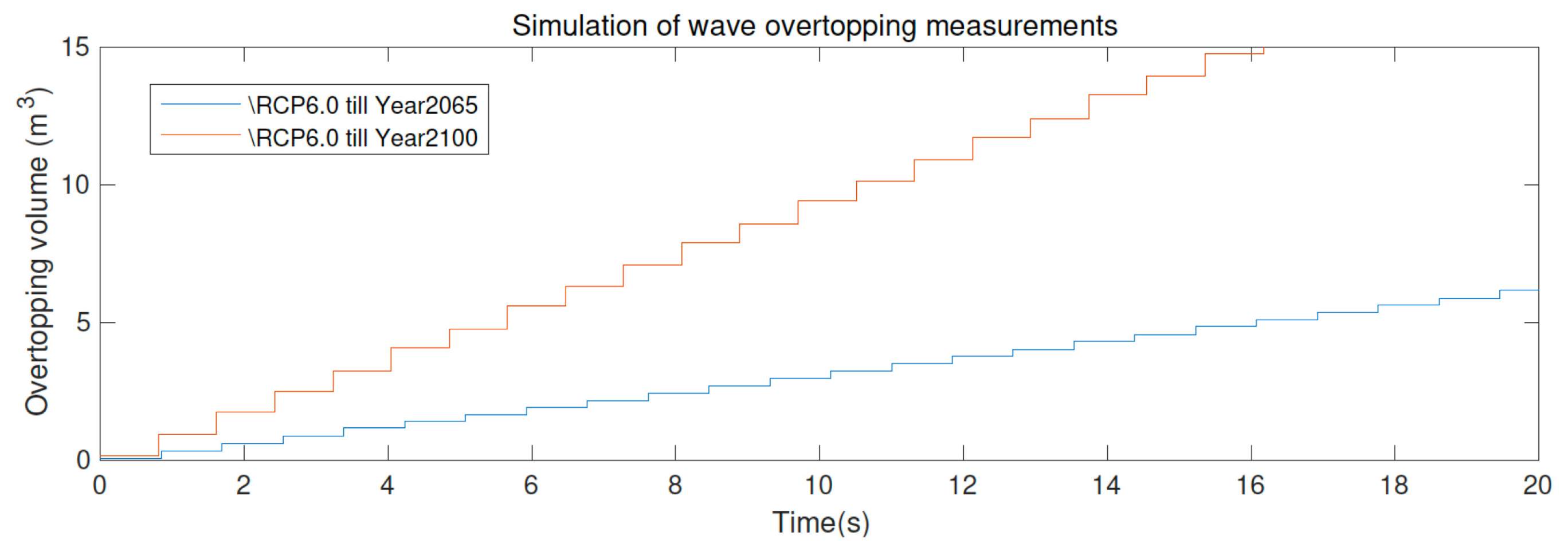 Fluids 07 00295 g013