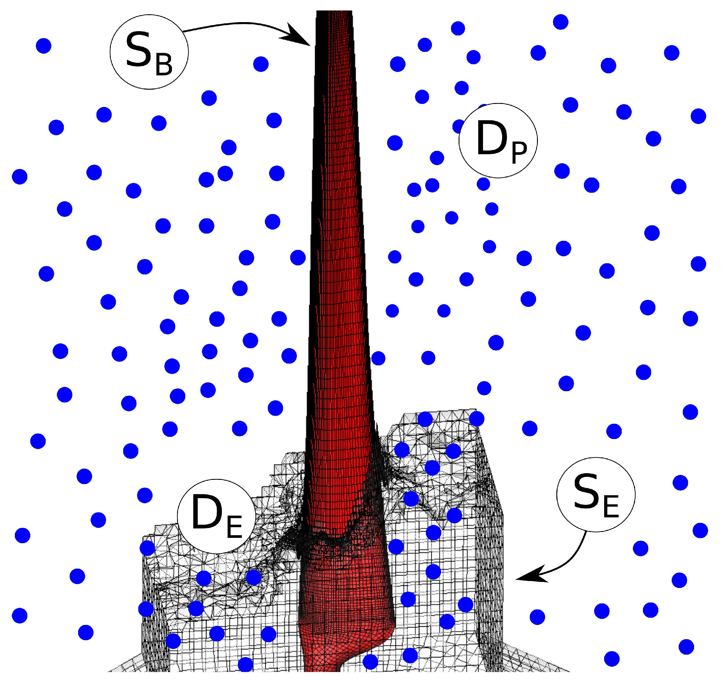 Fluids 07 00296 g001