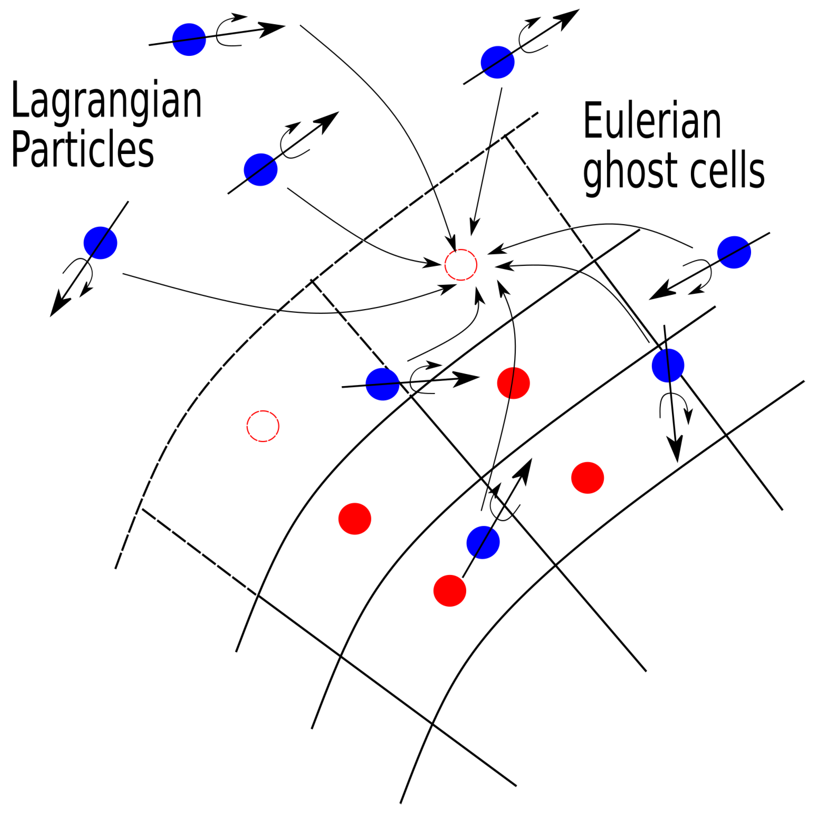 Fluids 07 00296 g002