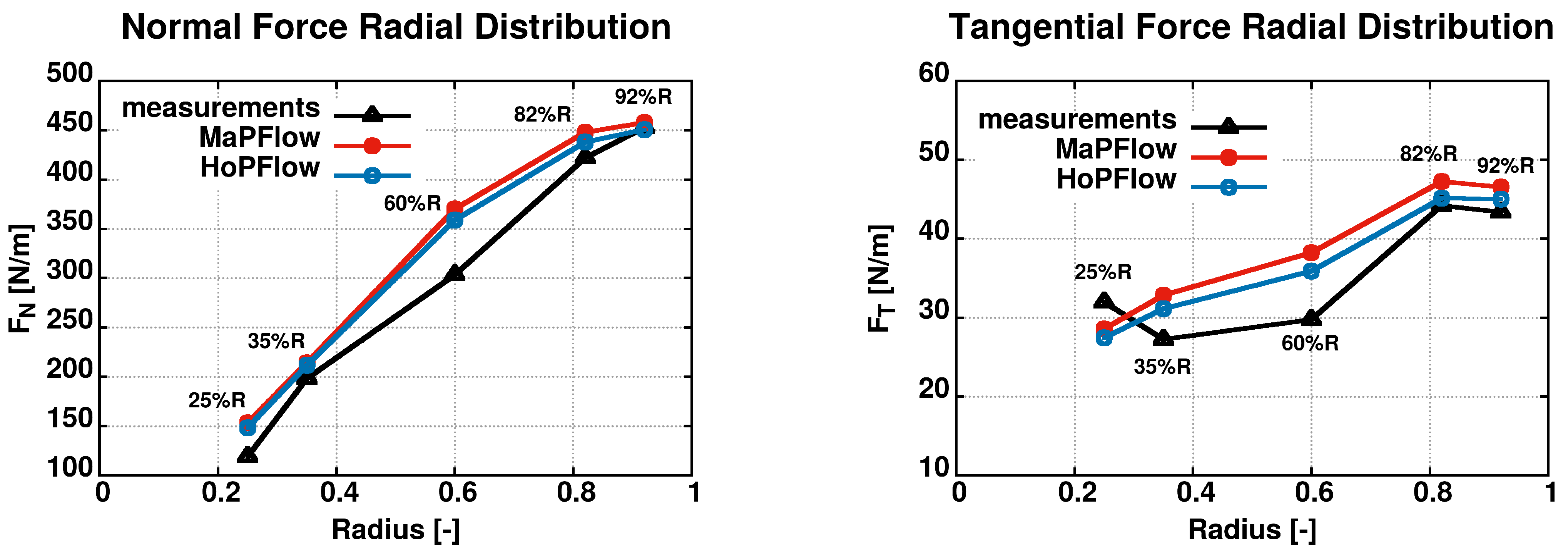 Fluids 07 00296 g009