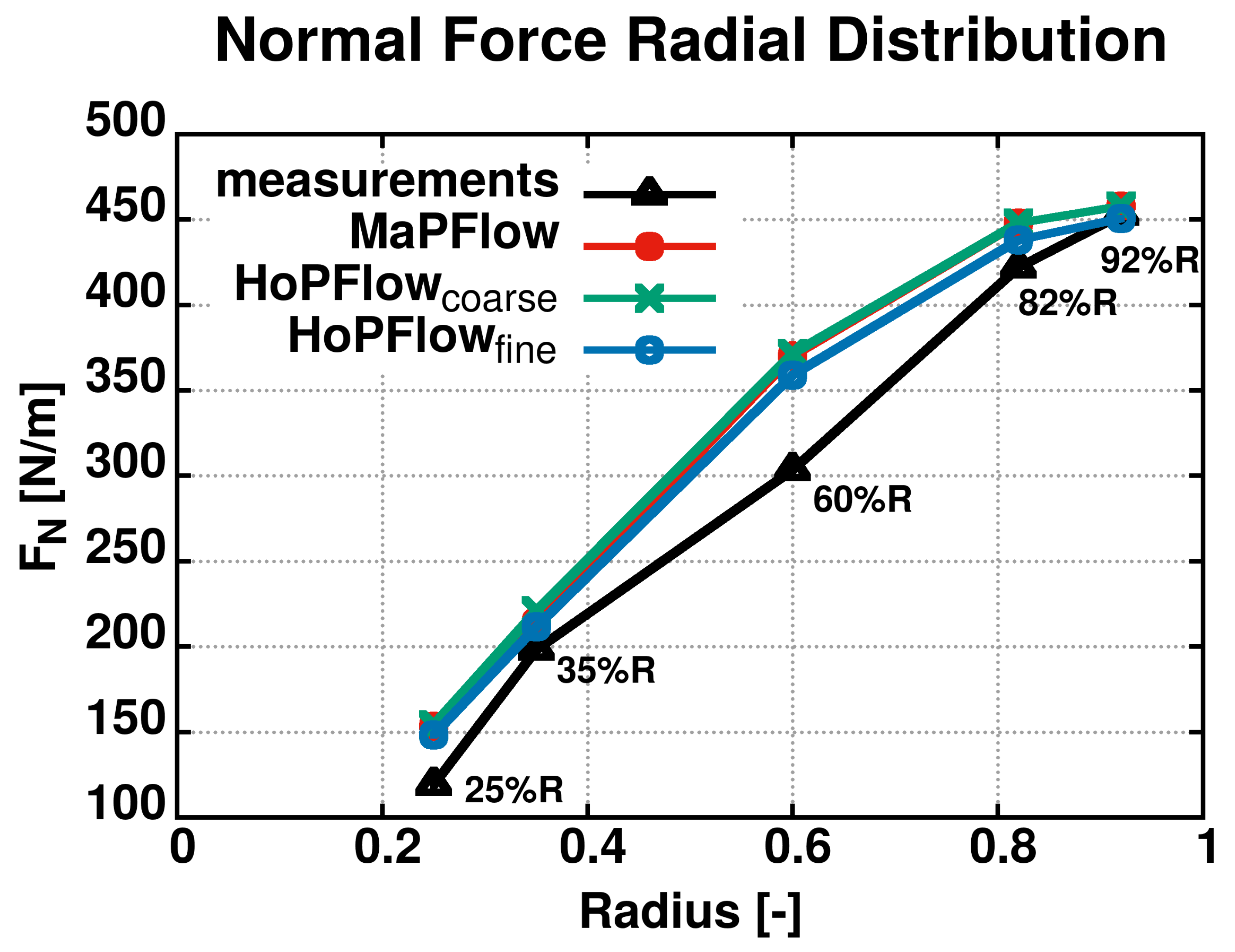 Fluids 07 00296 g011