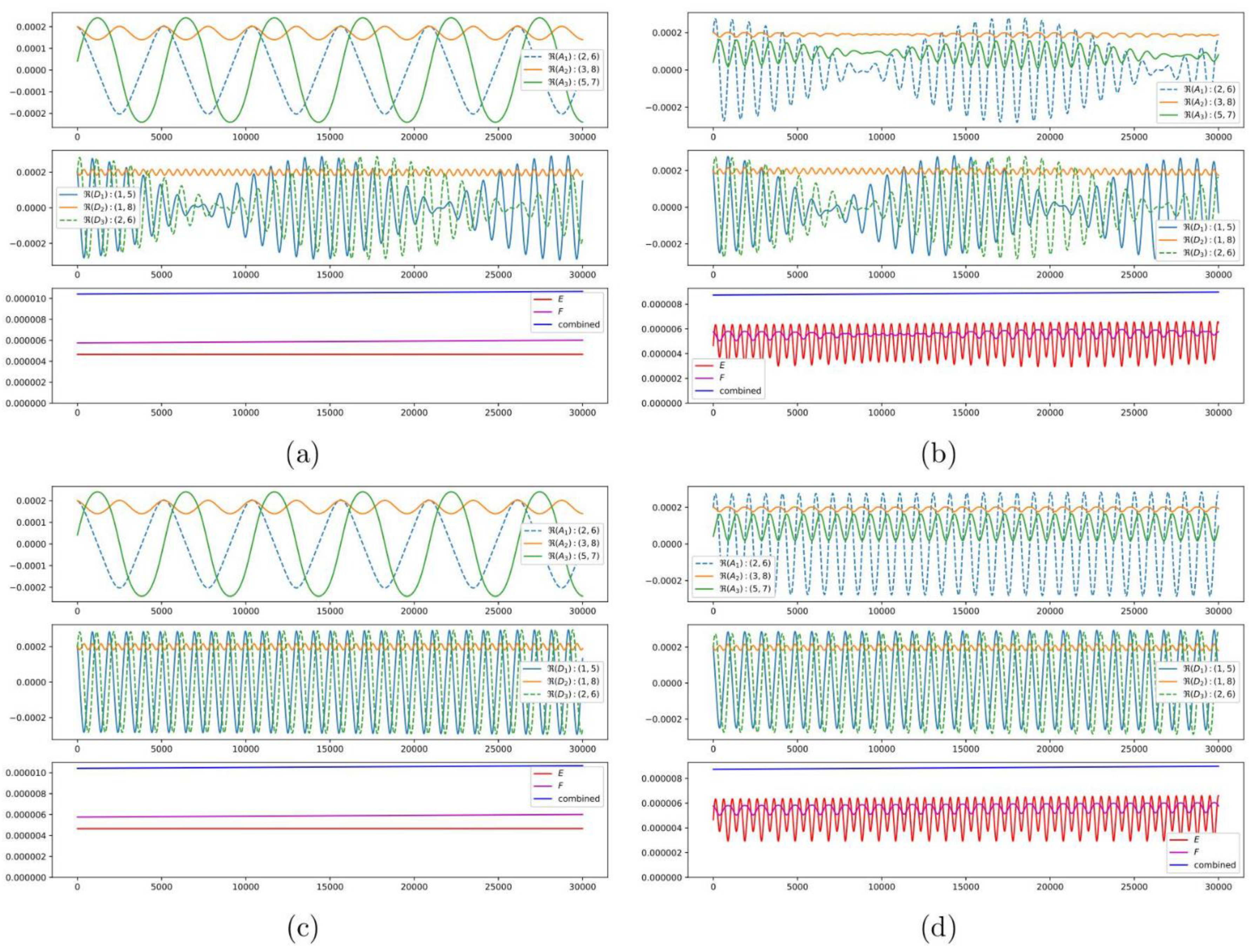 Fluids 07 00297 g006