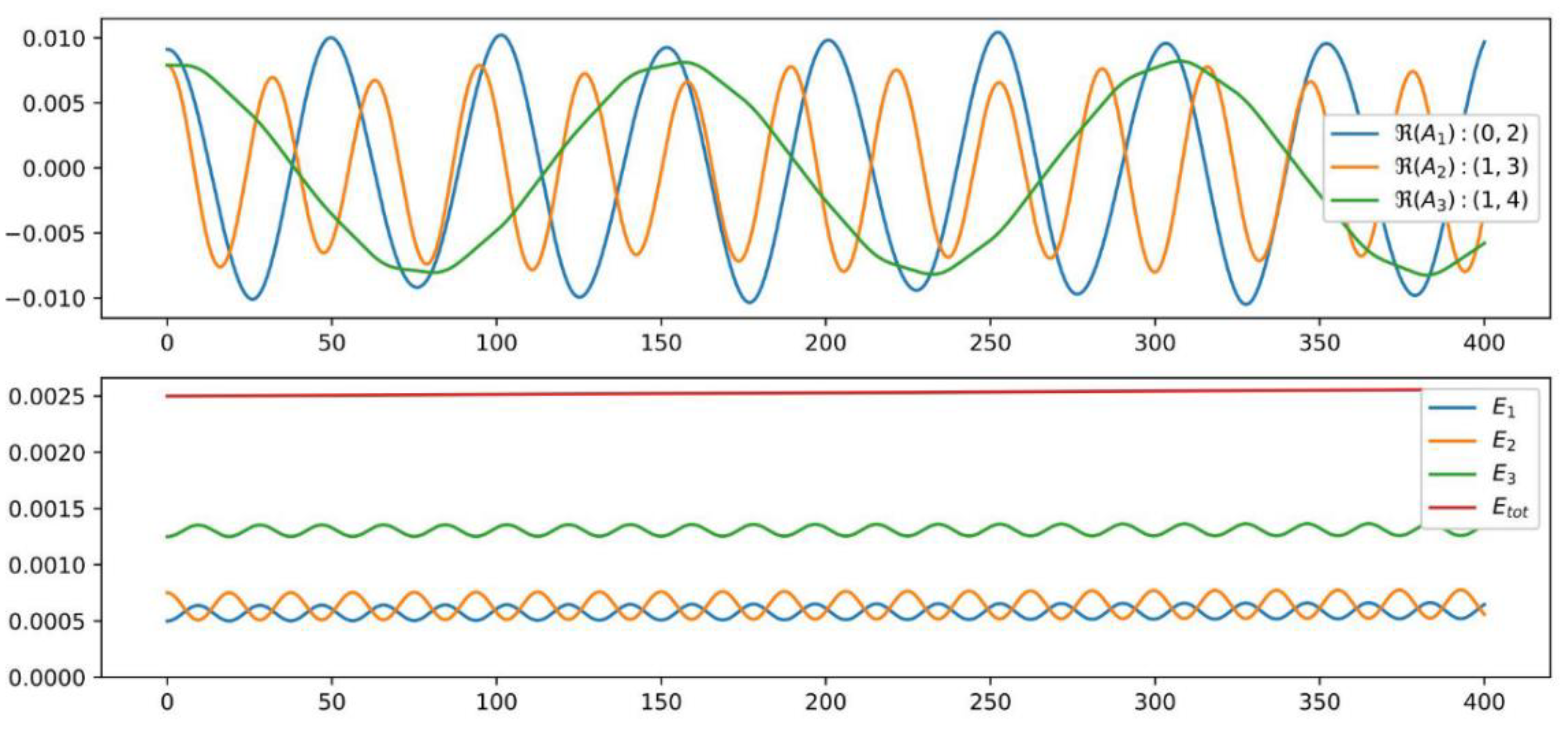 Fluids 07 00297 g007