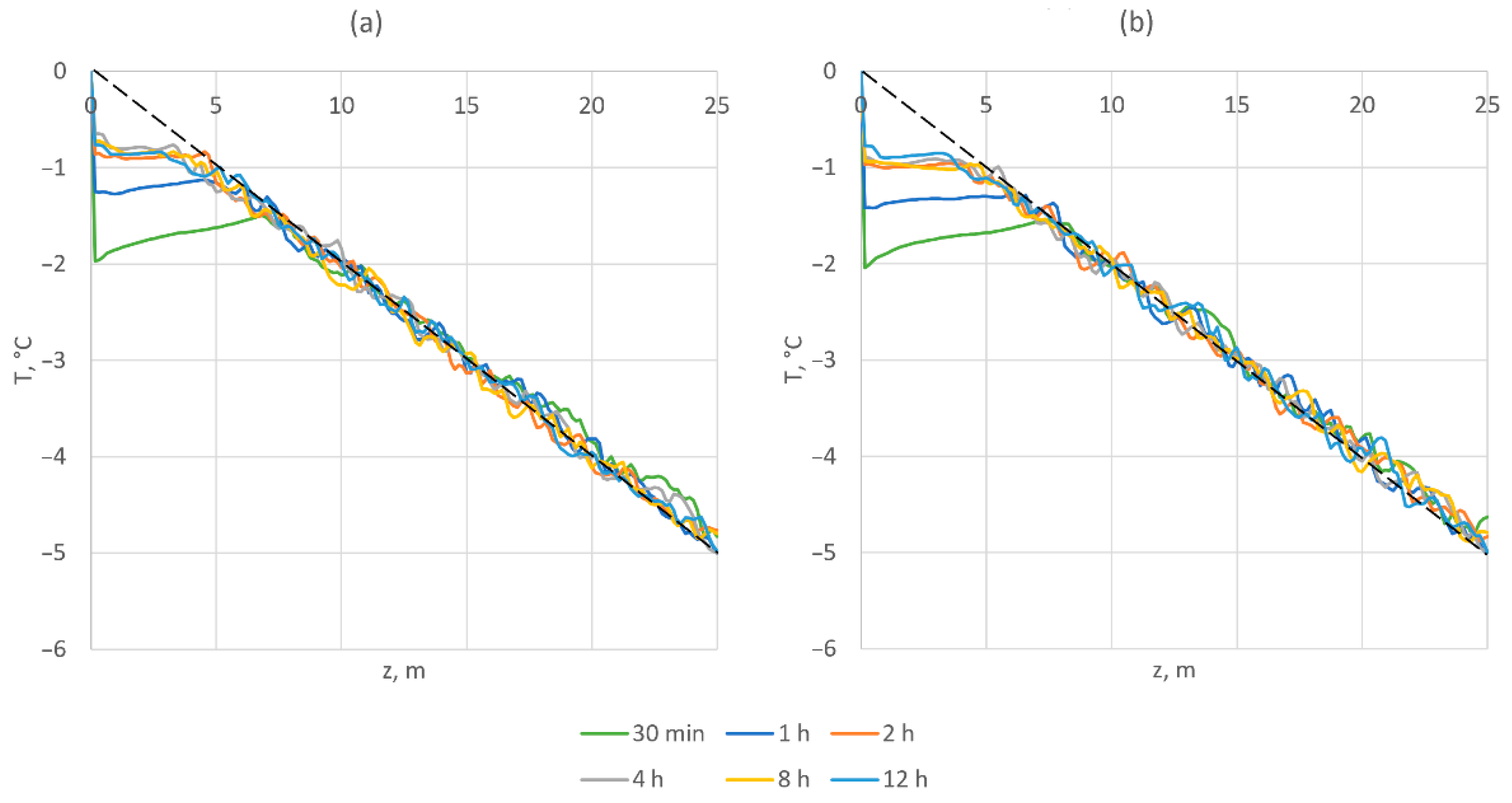 Fluids 07 00298 g005