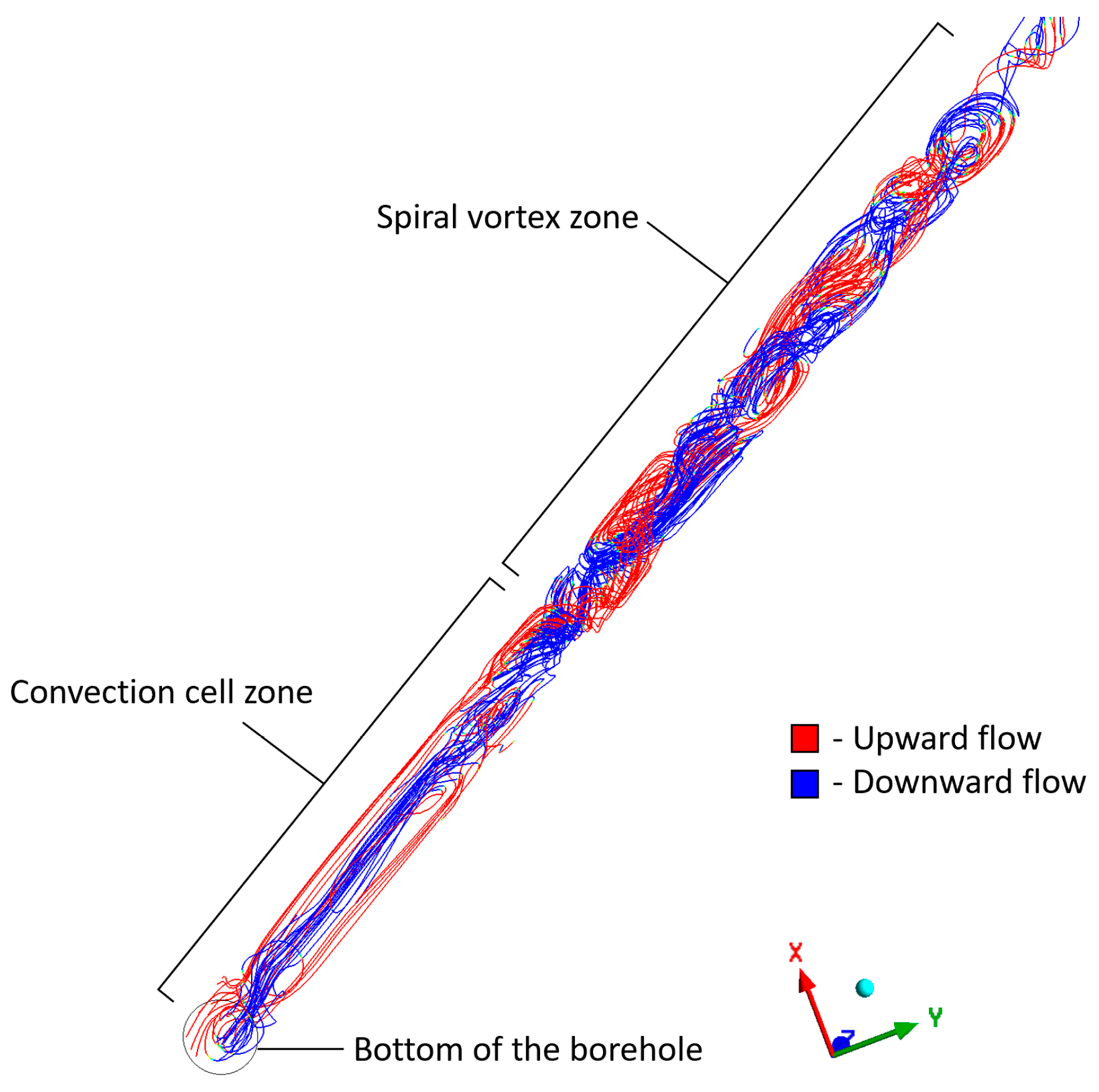 Fluids 07 00298 g008