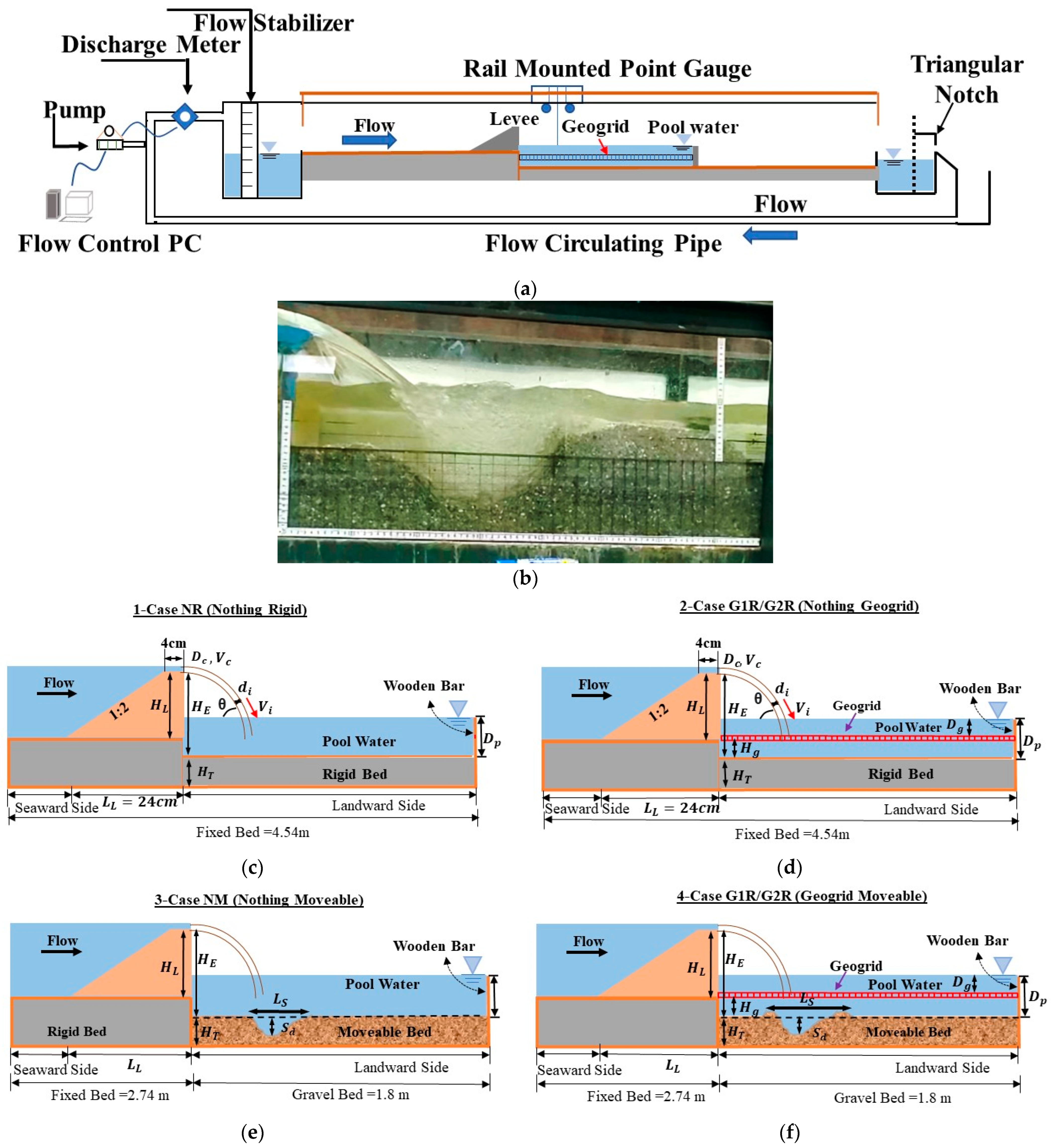 Fluids 07 00299 g002