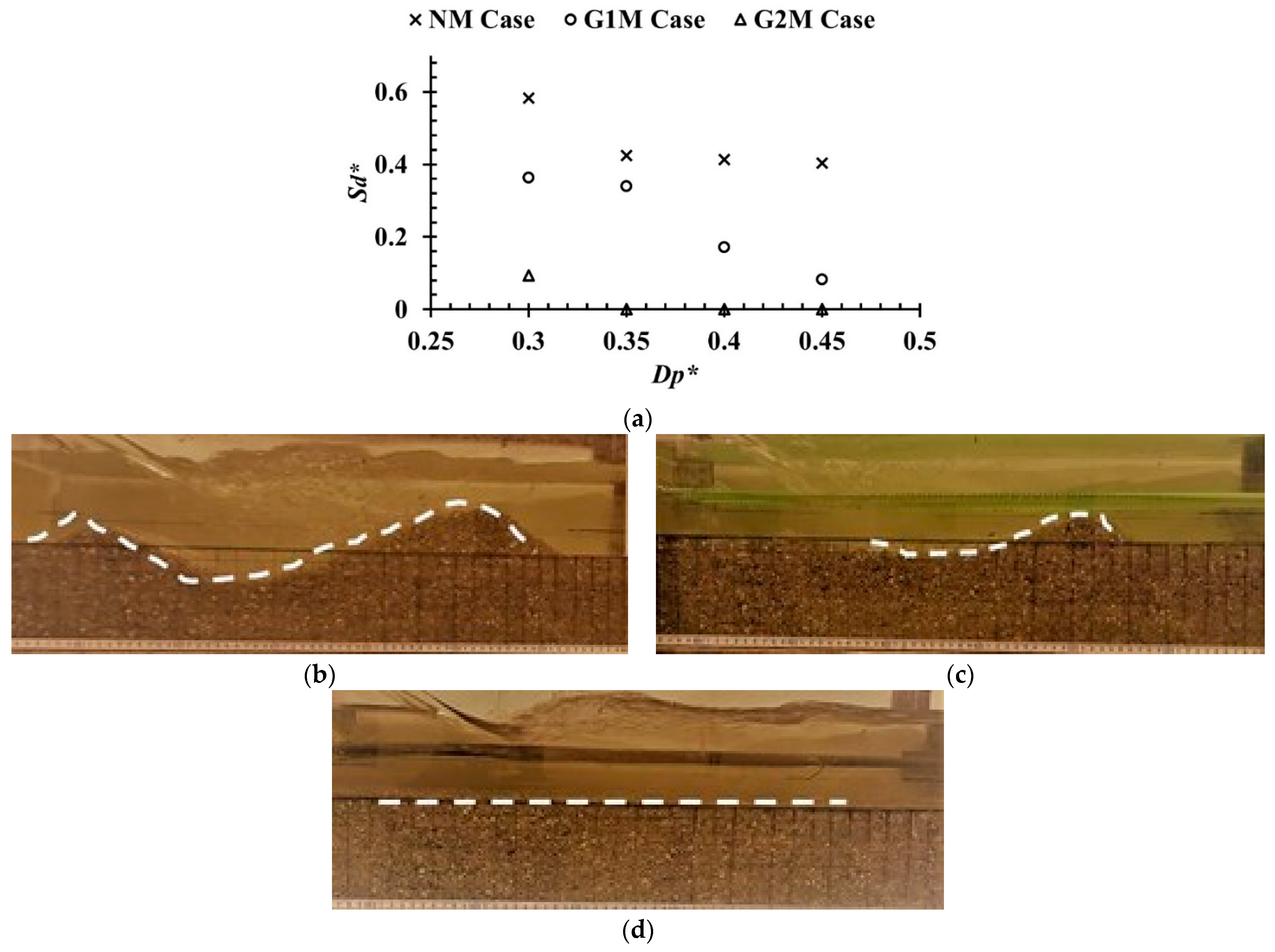 Fluids 07 00299 g009