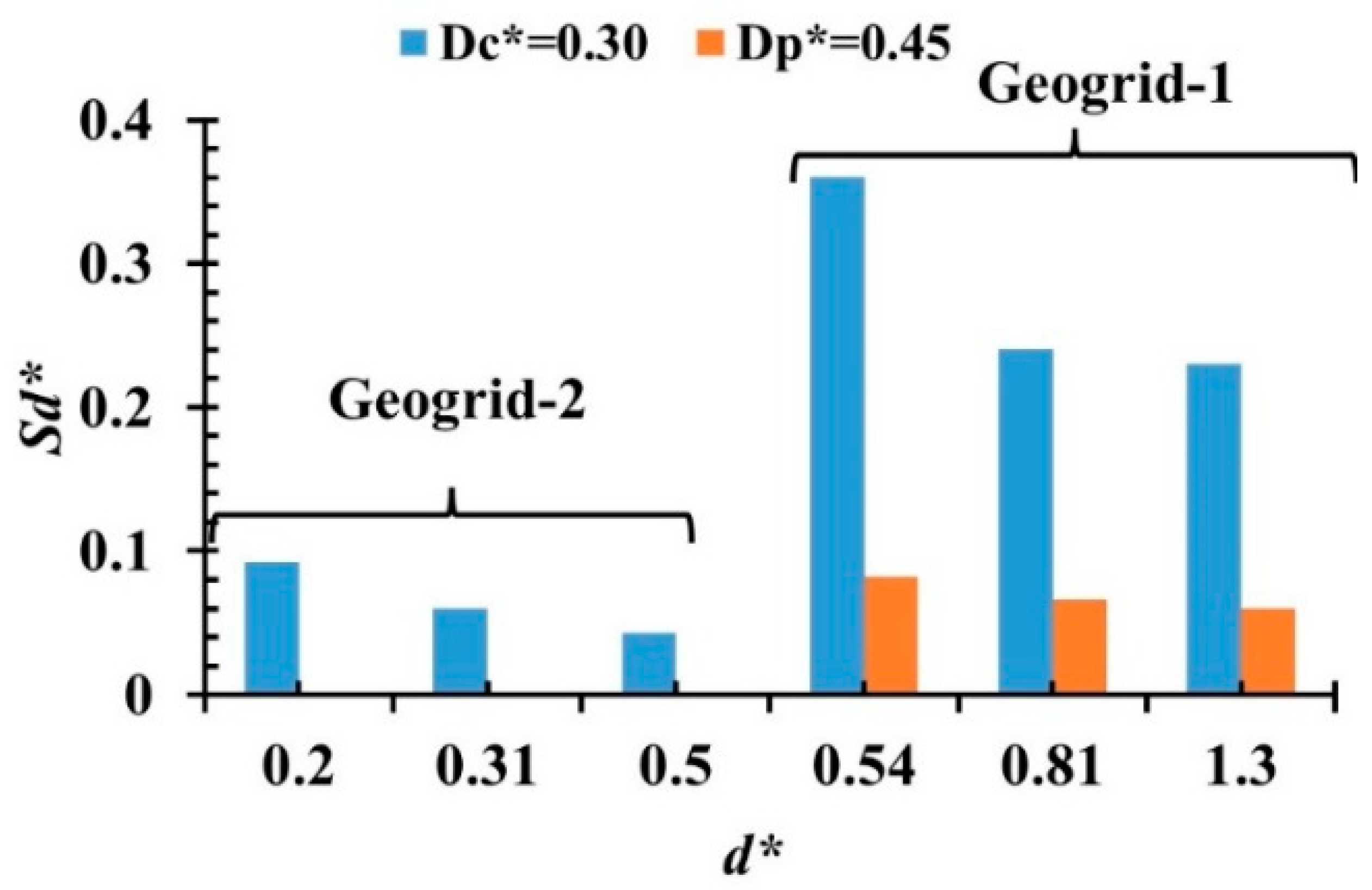 Fluids 07 00299 g010