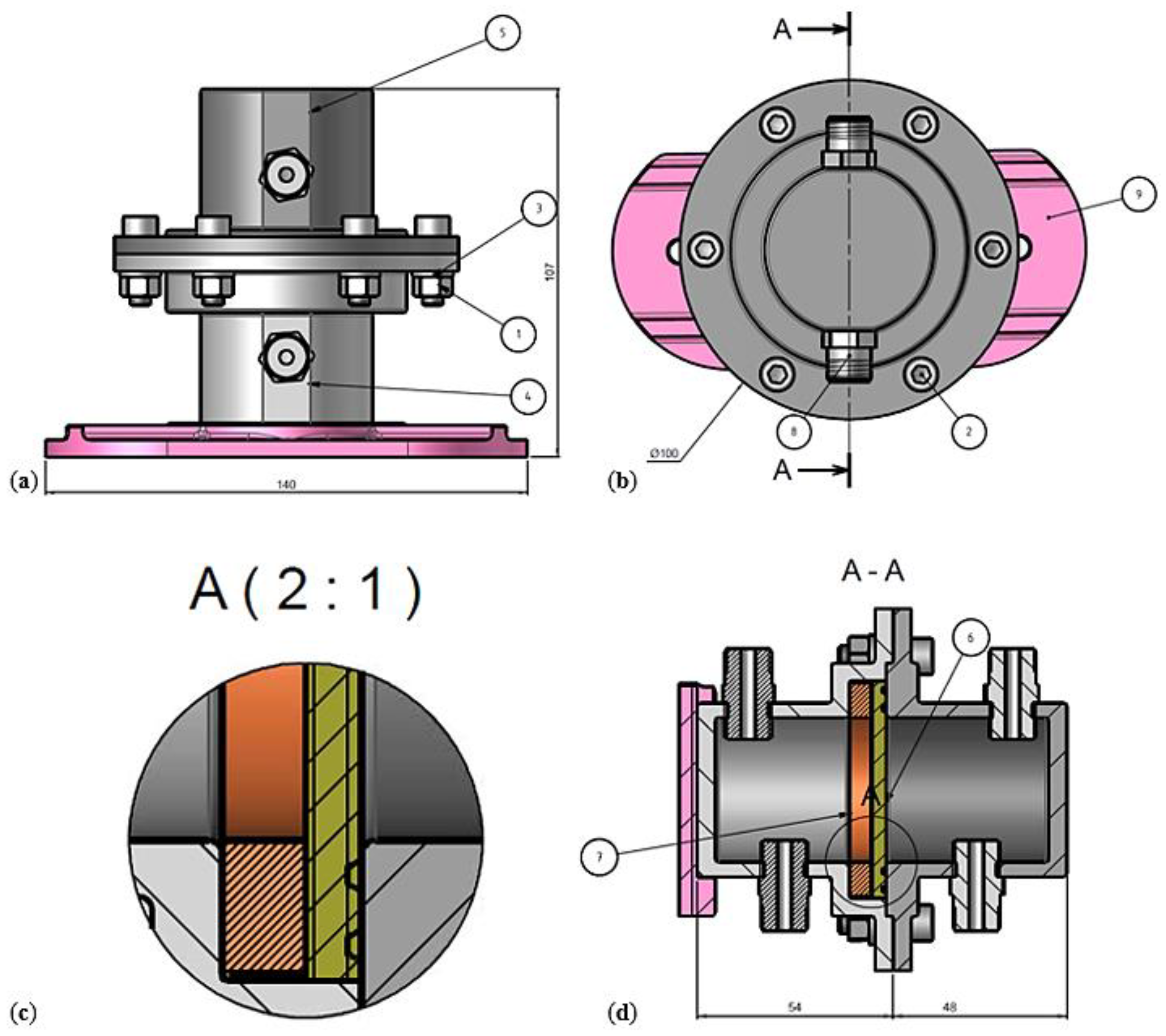 Fluids 07 00300 g002
