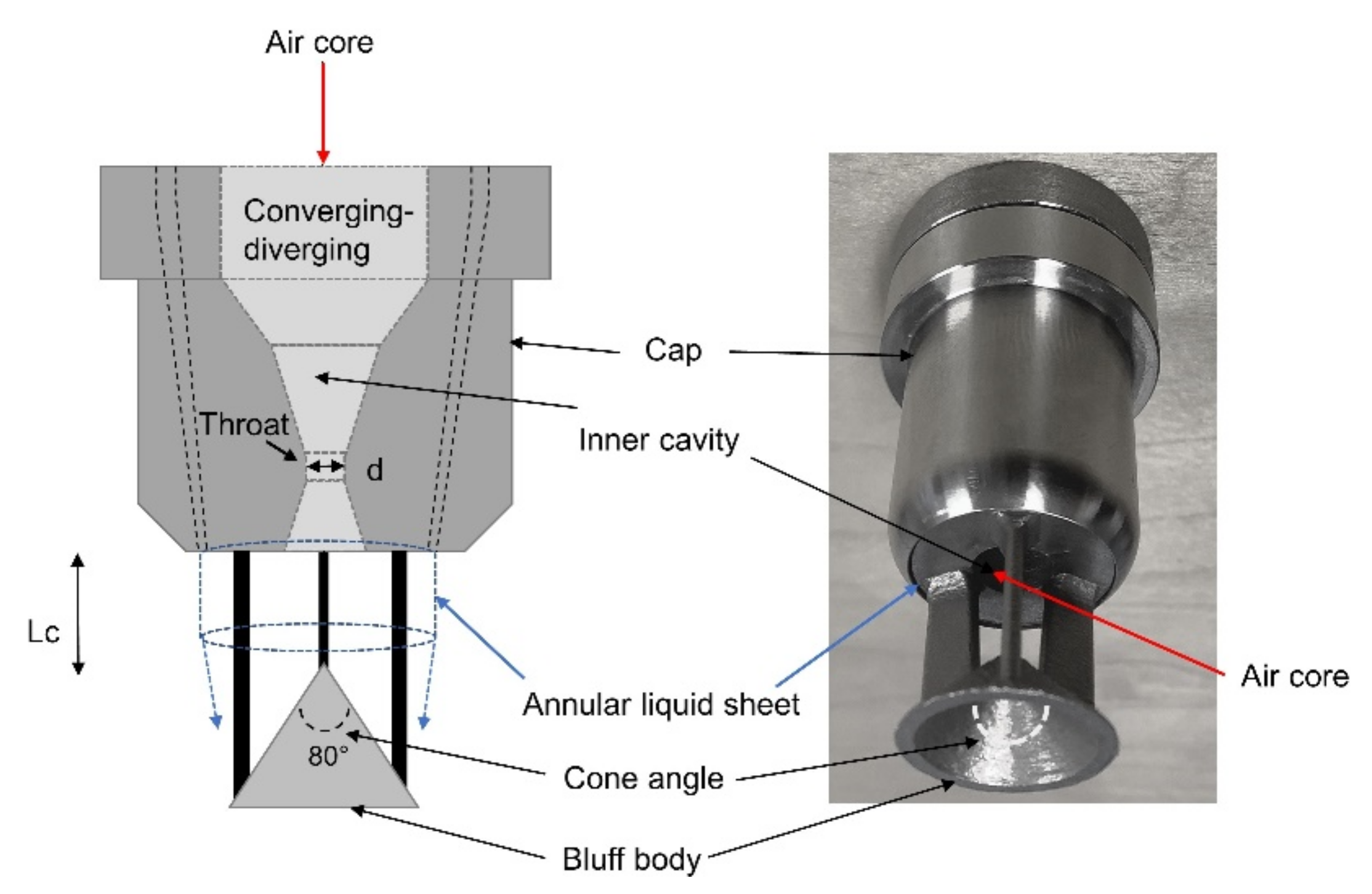 Fluids 07 00301 g001