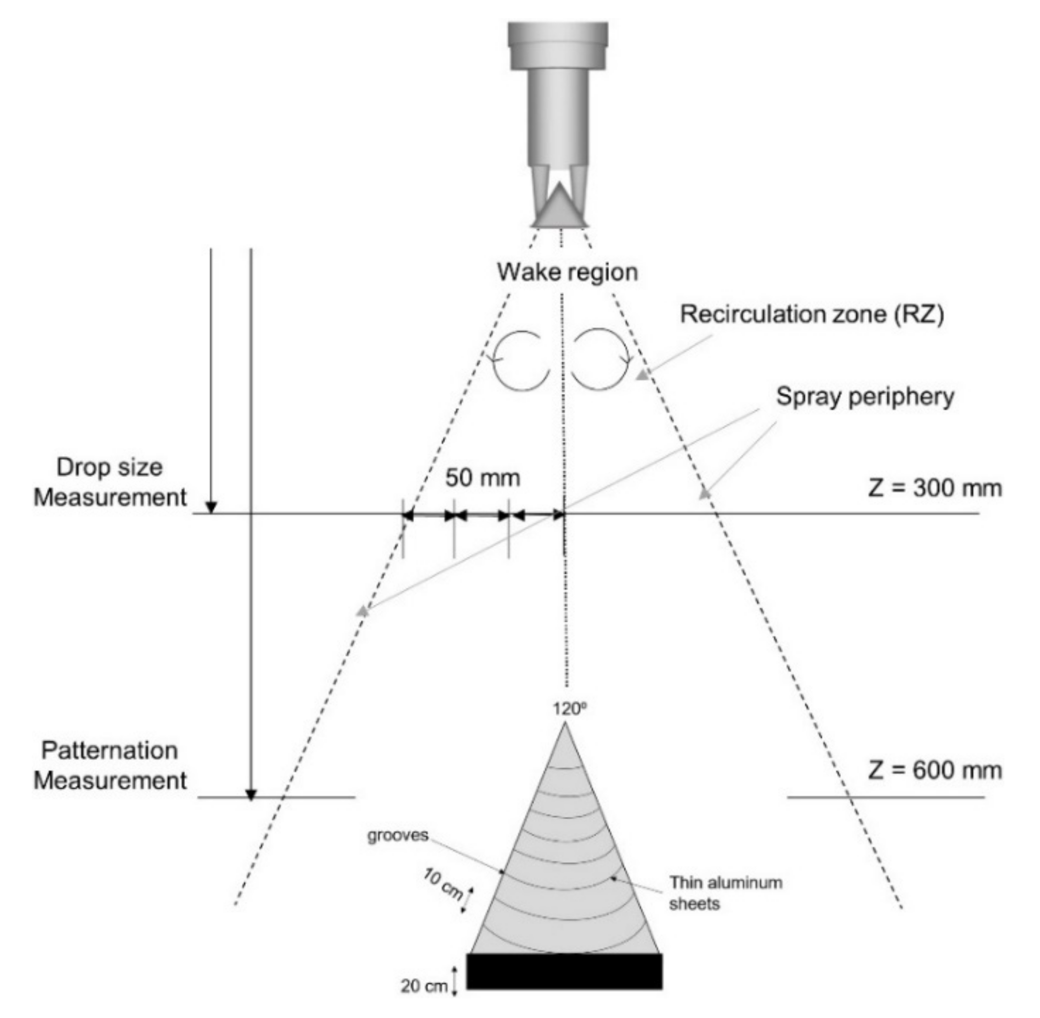 Fluids 07 00301 g004