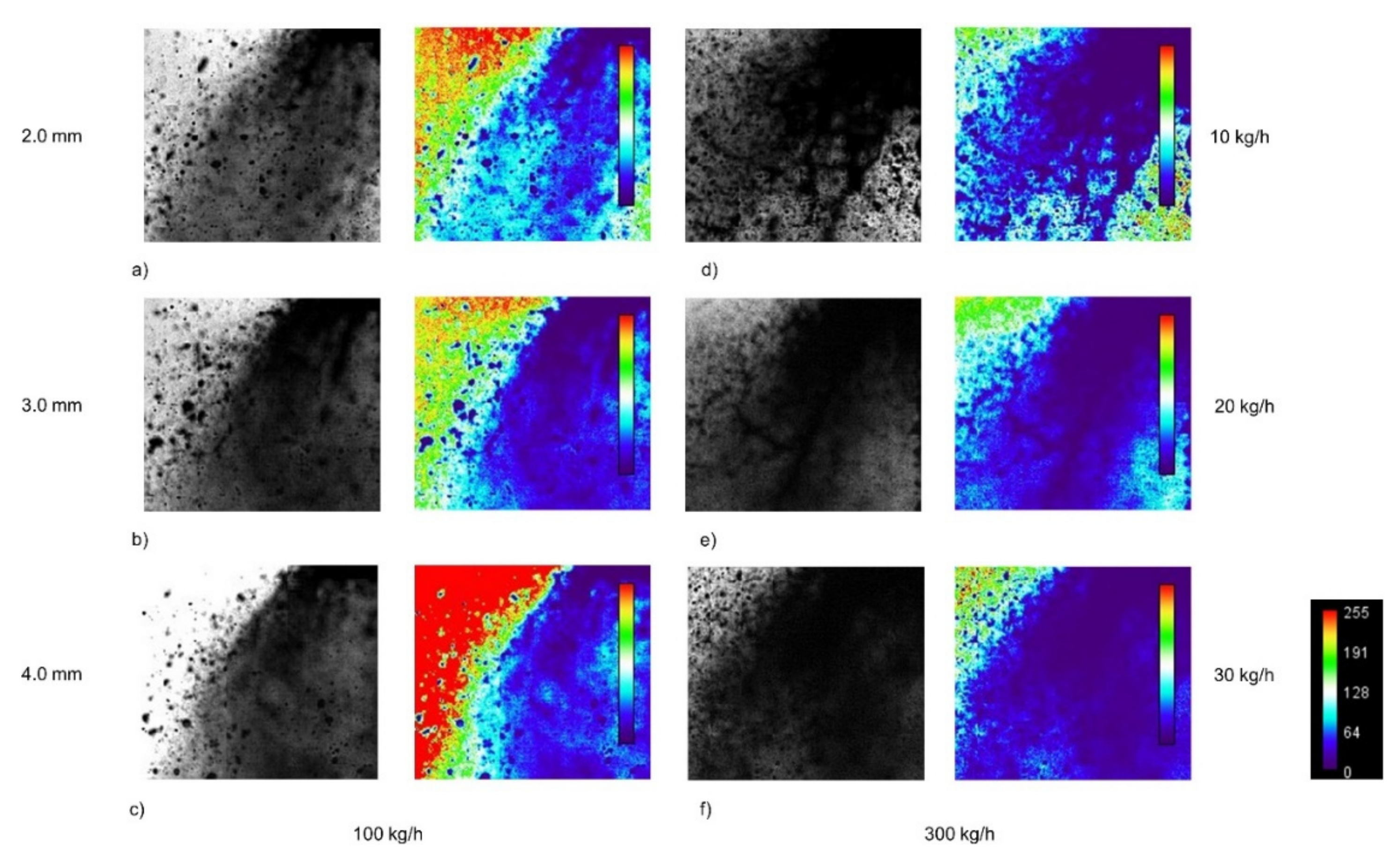 Fluids 07 00301 g006