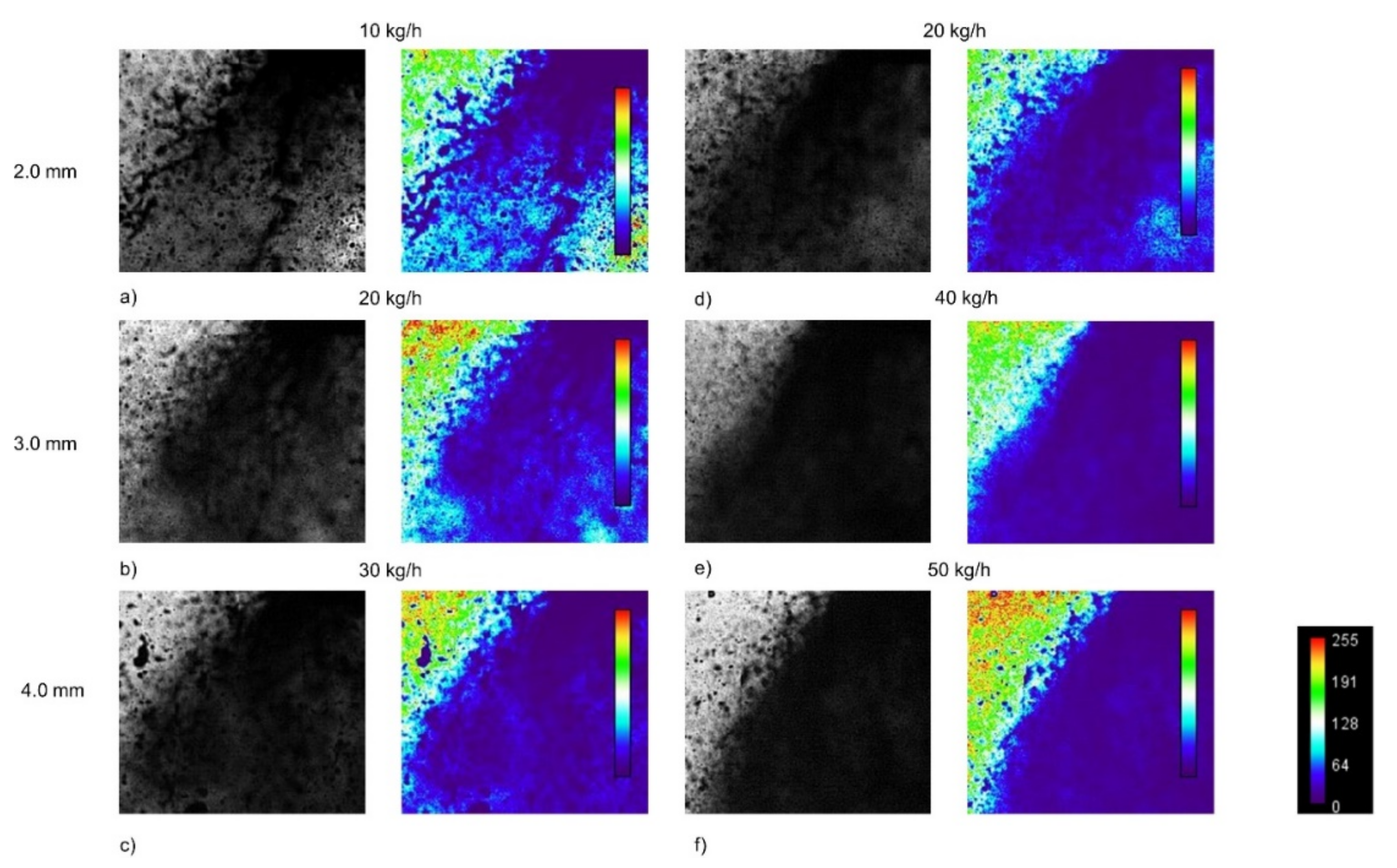 Fluids 07 00301 g008