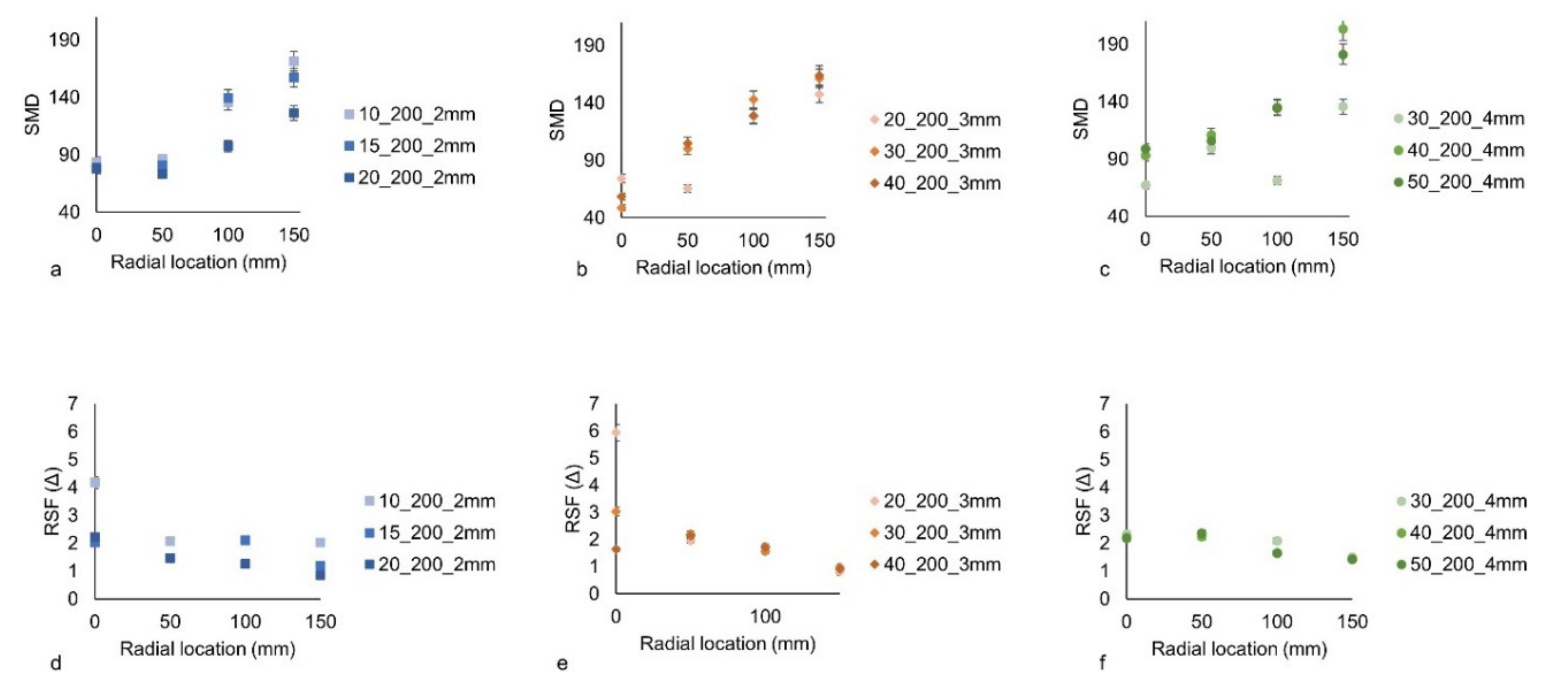 Fluids 07 00301 g011