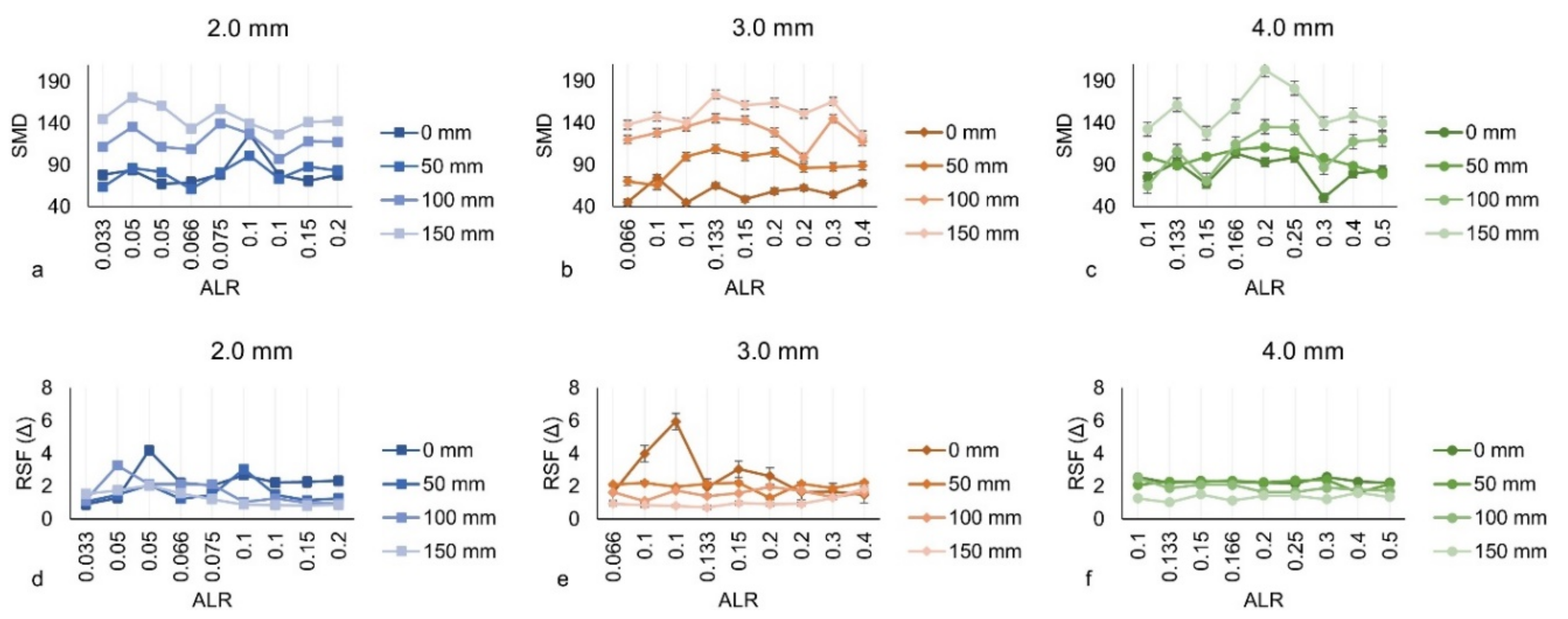 Fluids 07 00301 g012