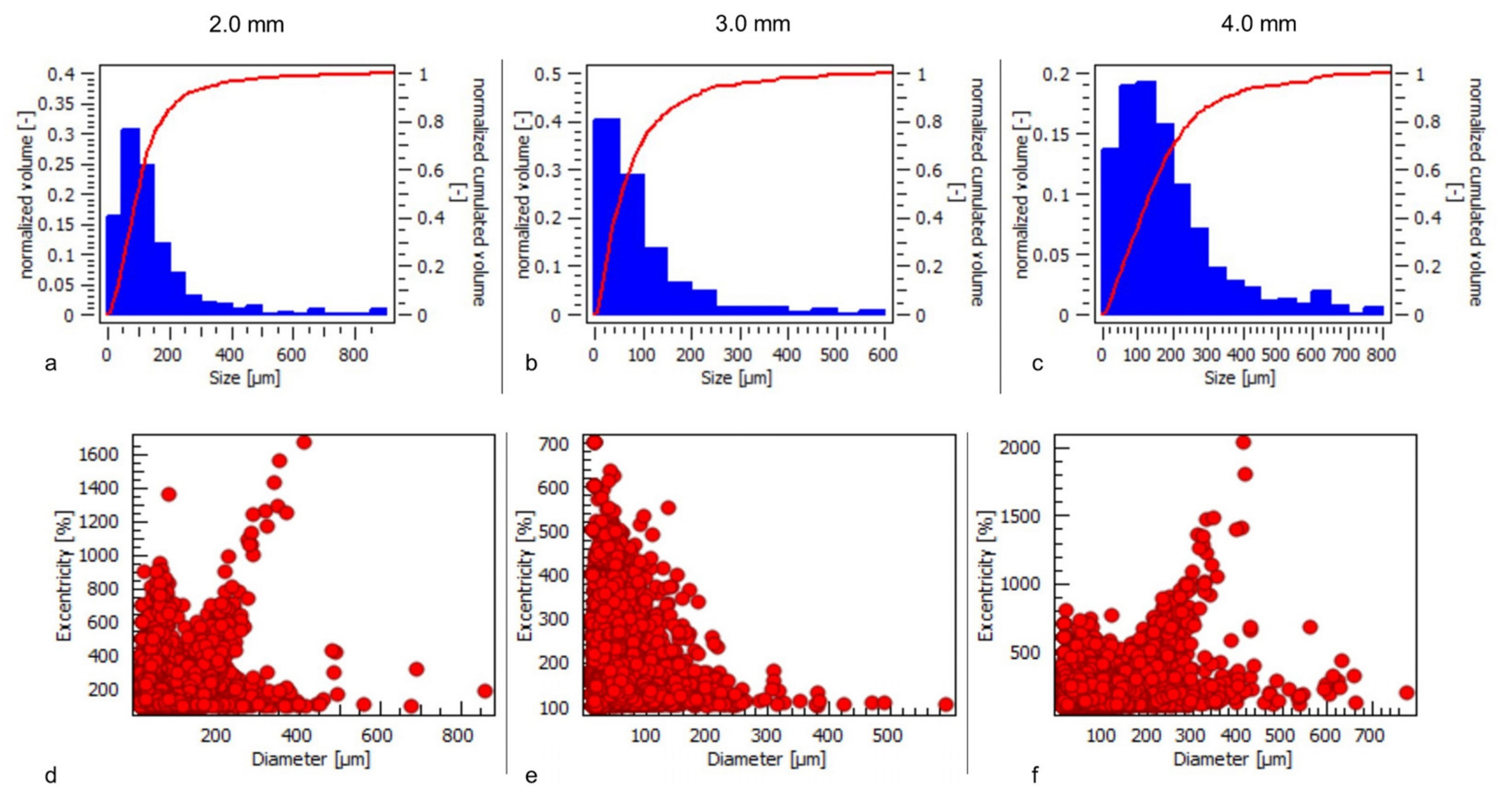 Fluids 07 00301 g013