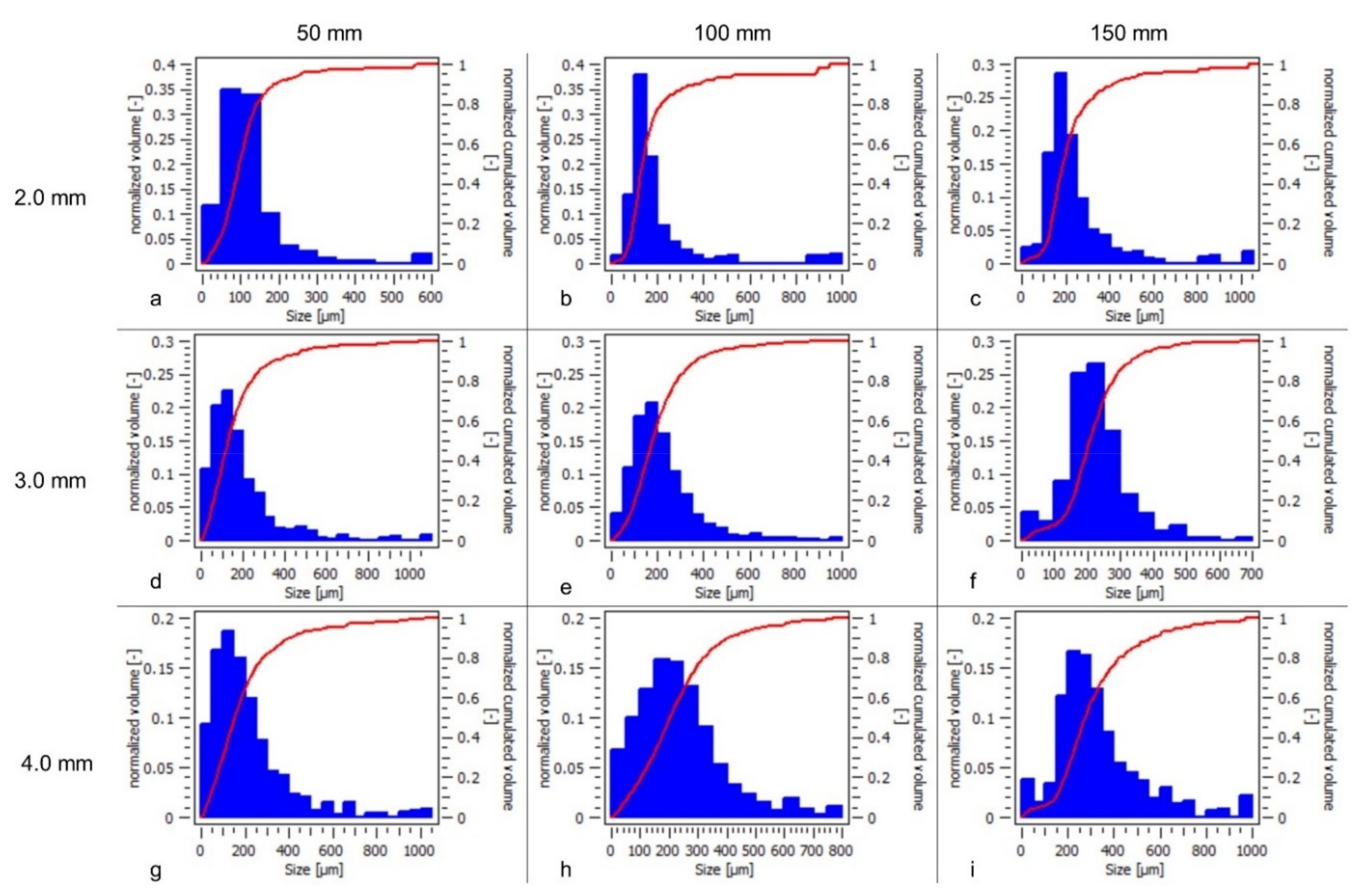 Fluids 07 00301 g014