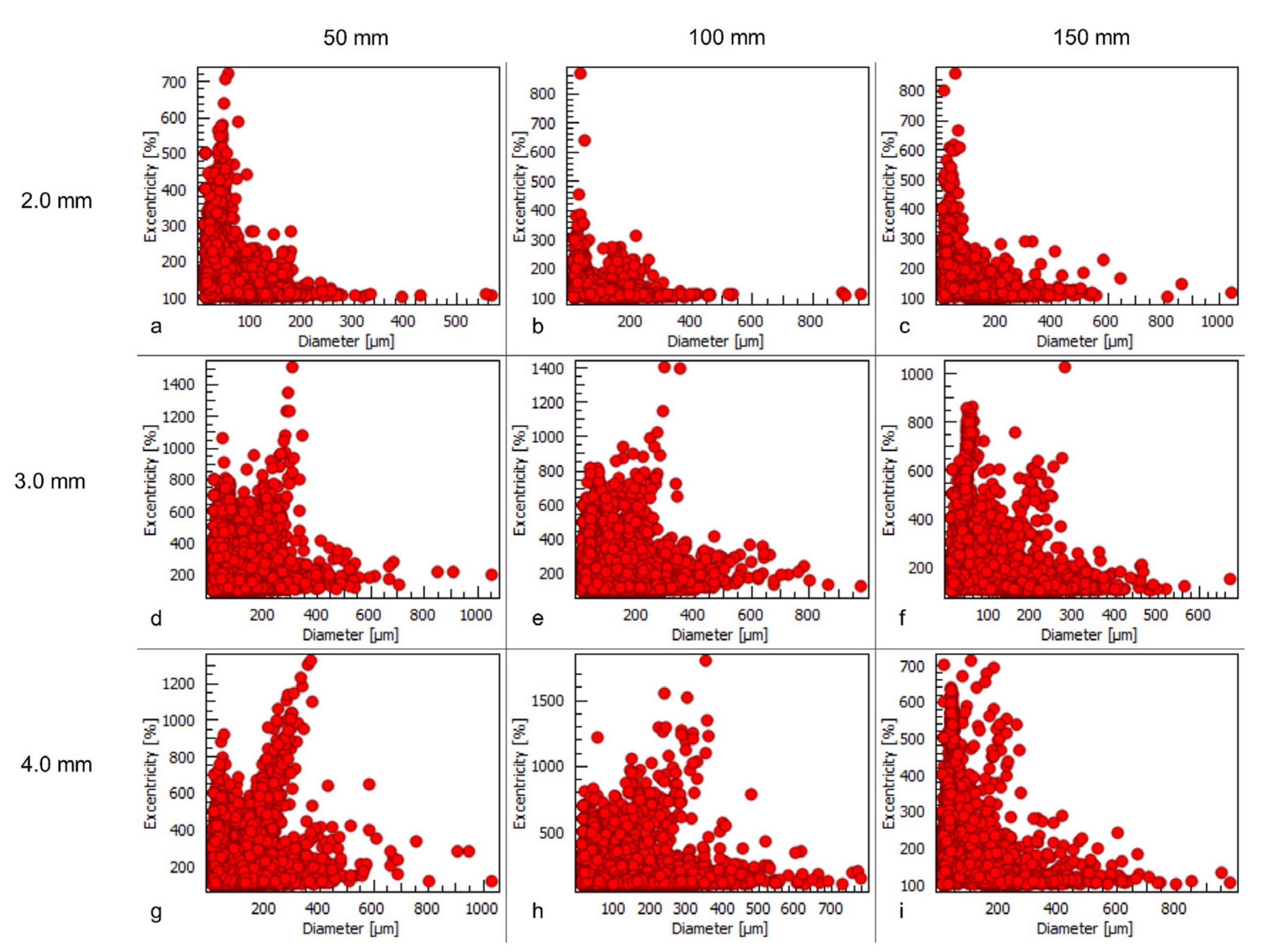 Fluids 07 00301 g015