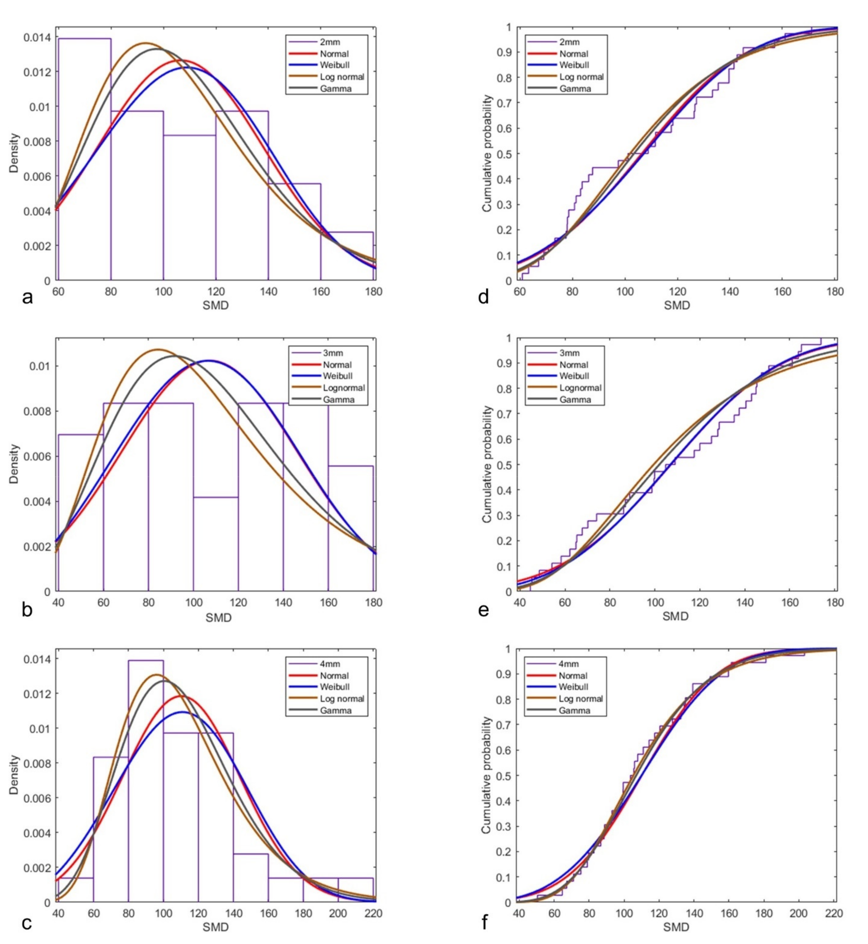 Fluids 07 00301 g0a1