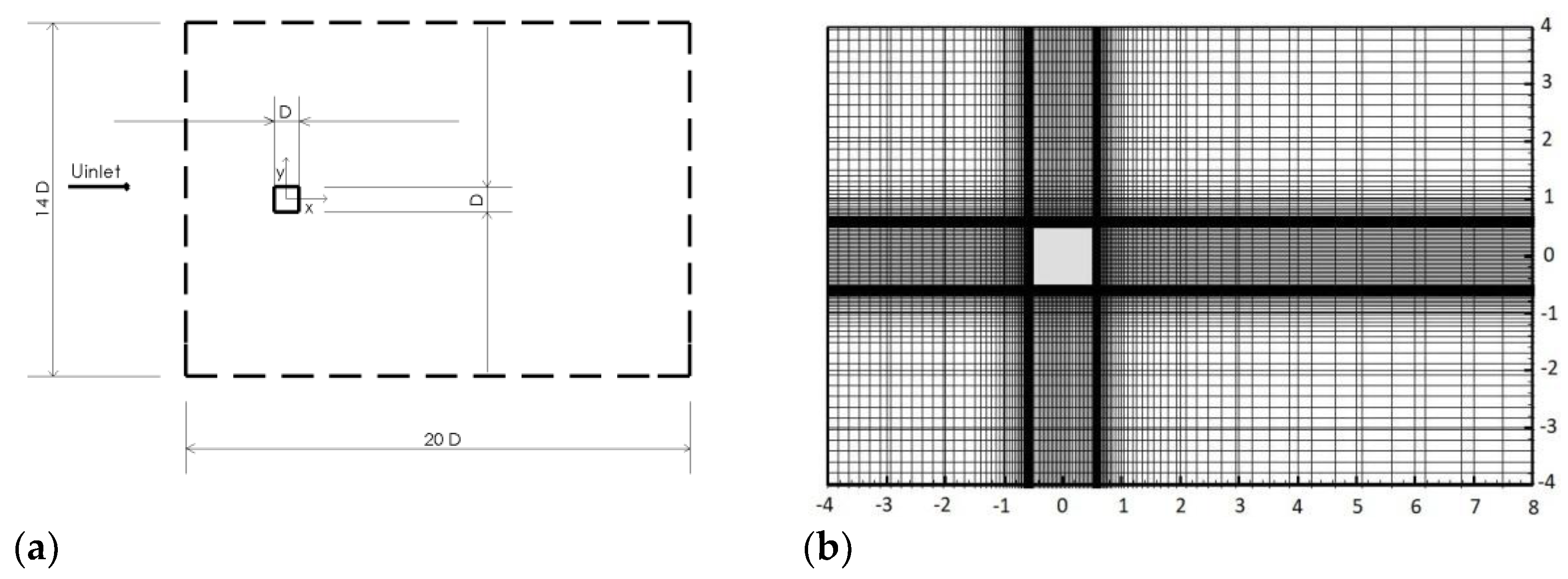 Fluids 07 00303 g001