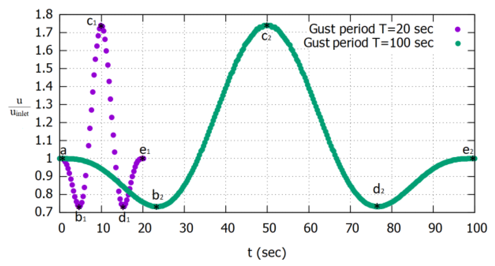 Fluids 07 00303 g002