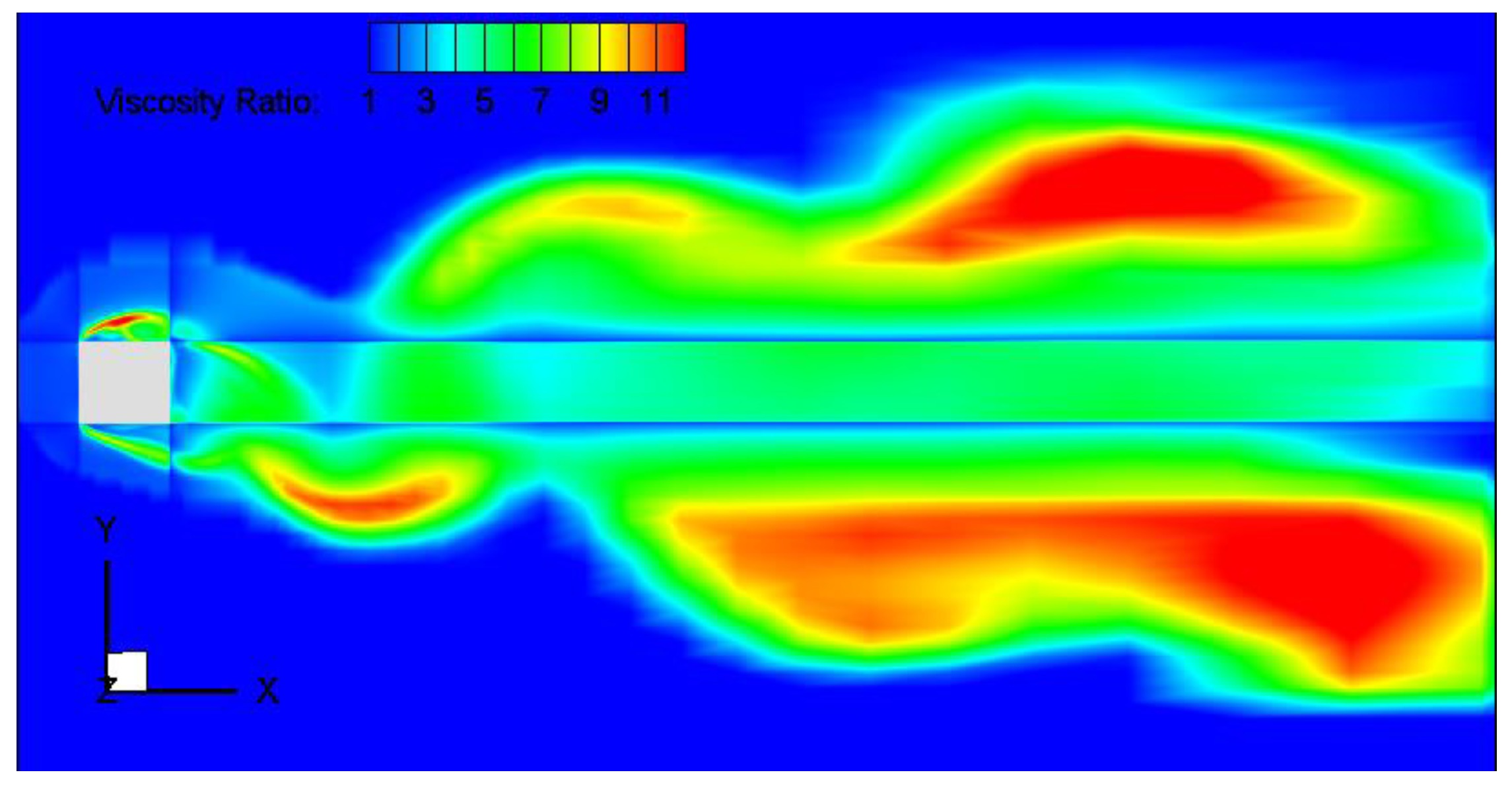 Fluids 07 00303 g005