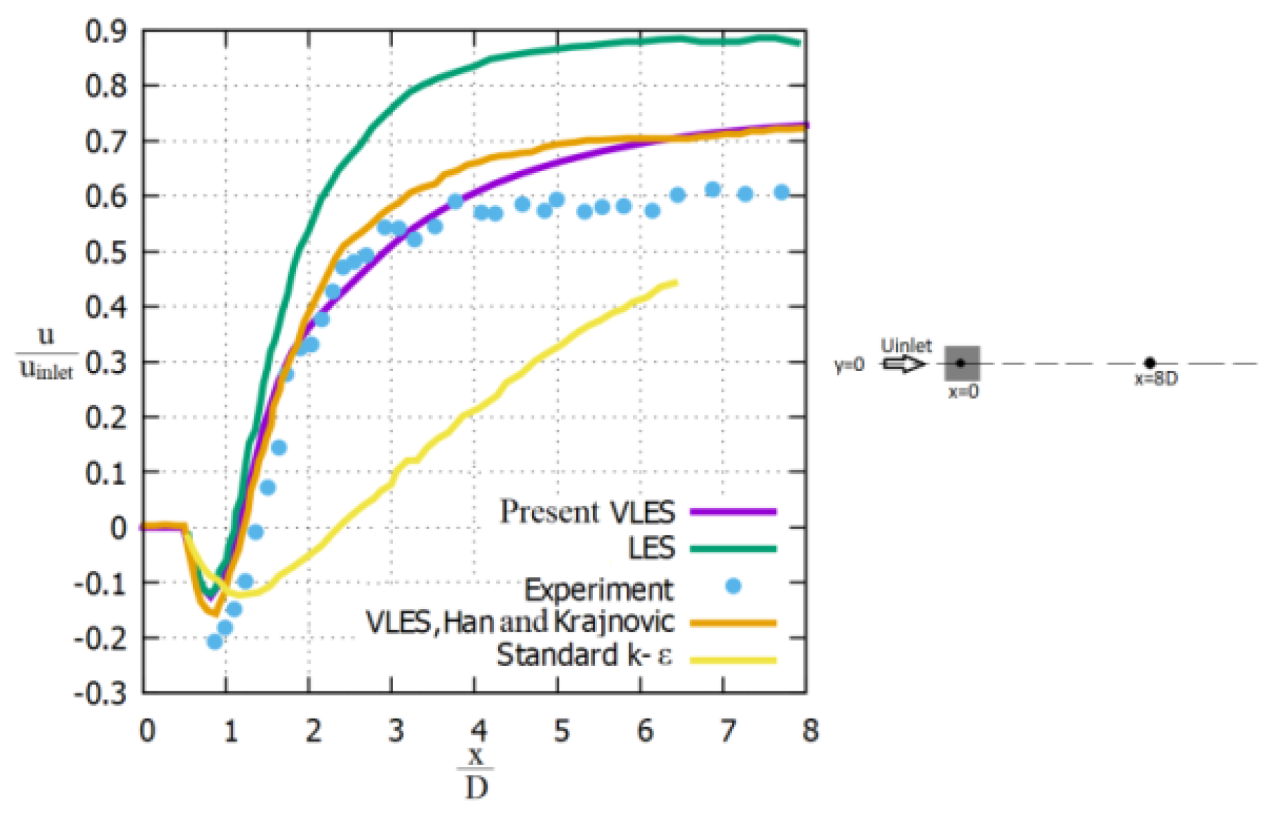 Fluids 07 00303 g006