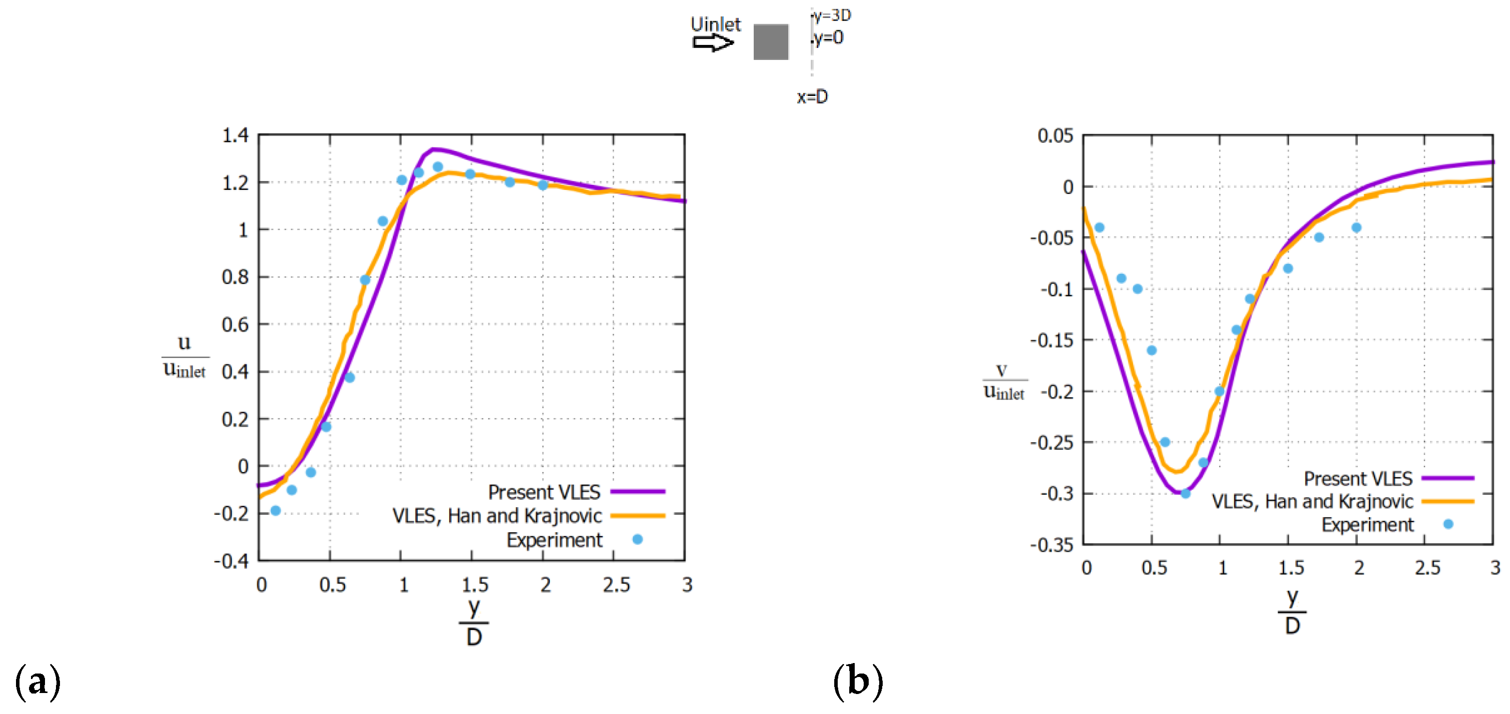 Fluids 07 00303 g009