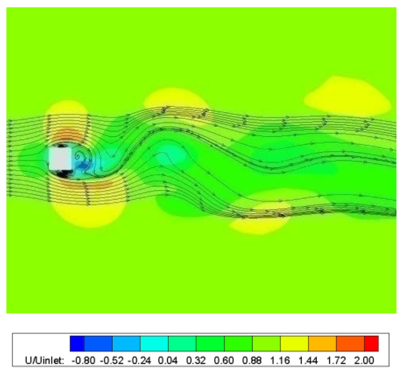 Fluids 07 00303 g012