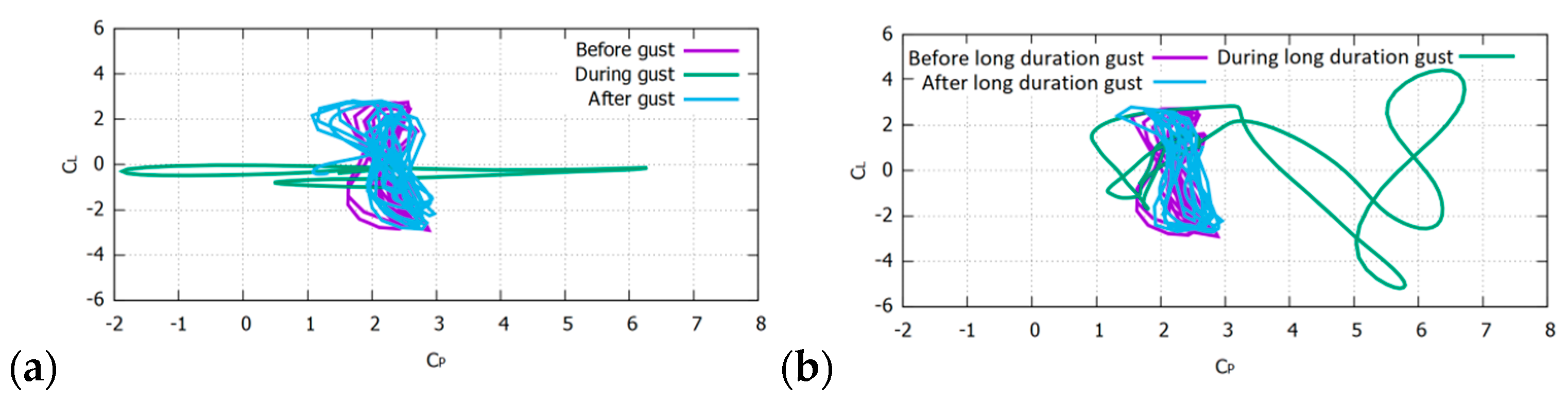 Fluids 07 00303 g021