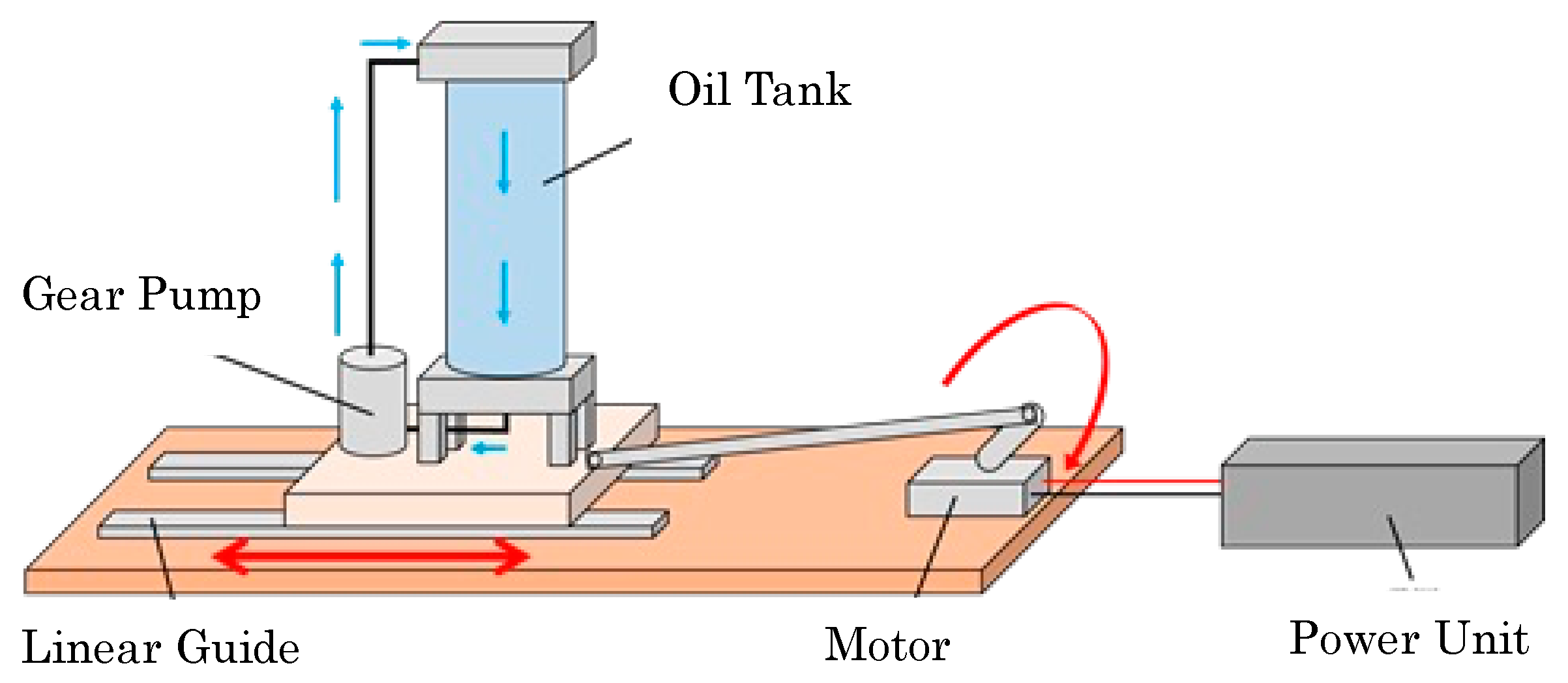 Fluids 07 00304 g002