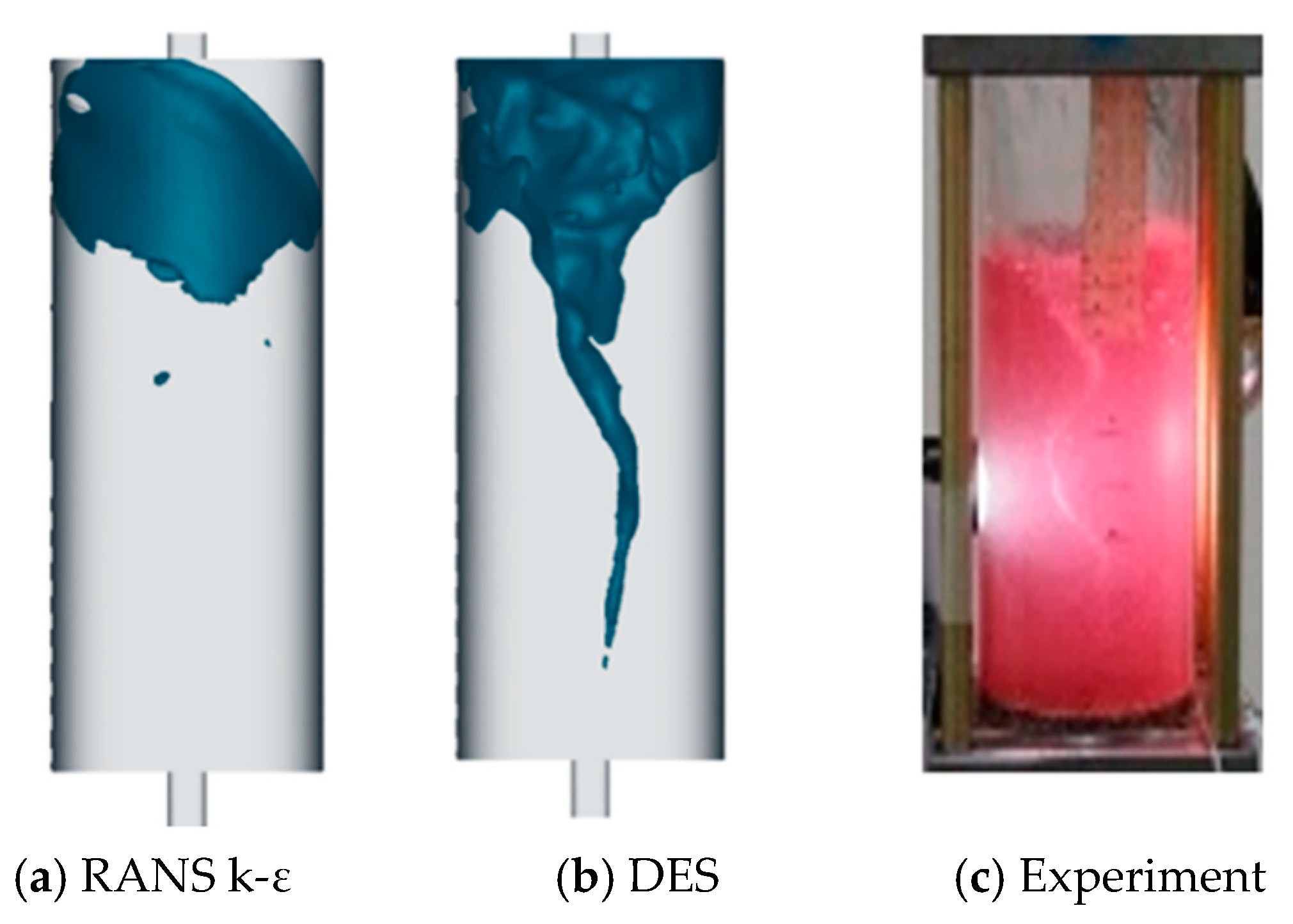 Fluids 07 00304 g005