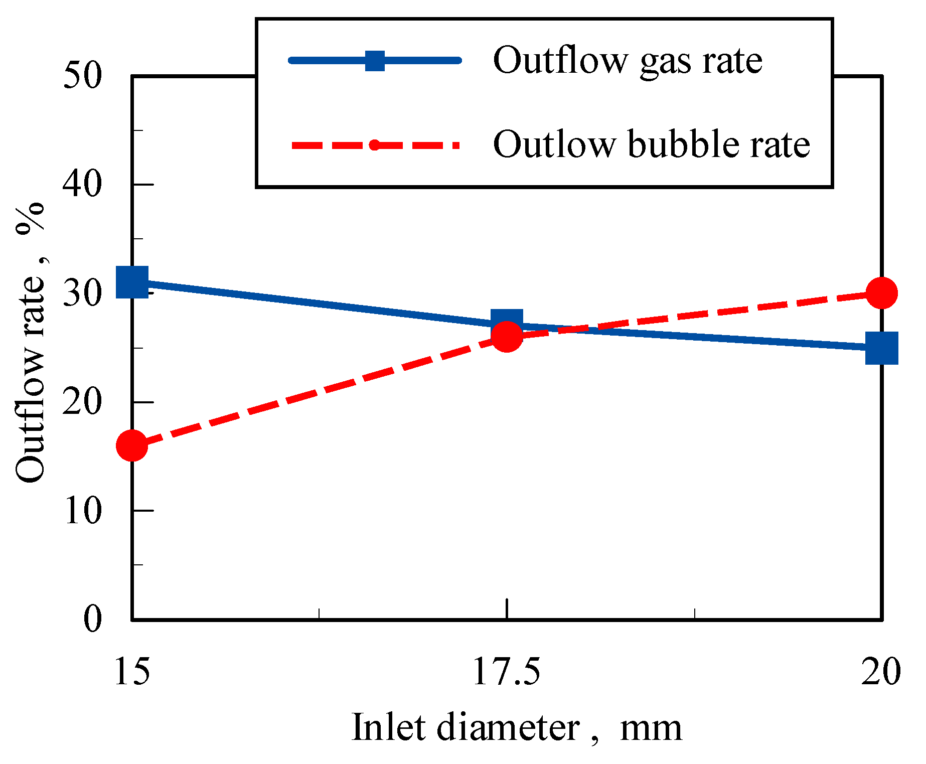 Fluids 07 00304 g009
