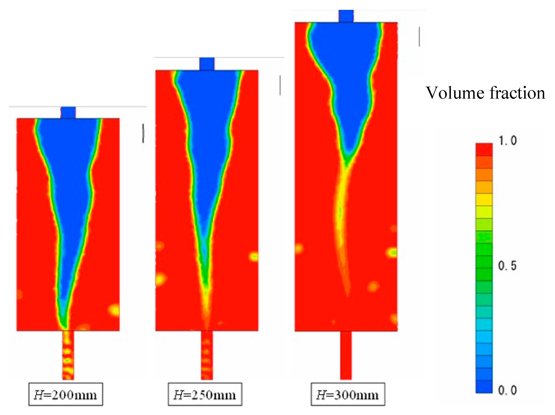 Fluids 07 00304 g010