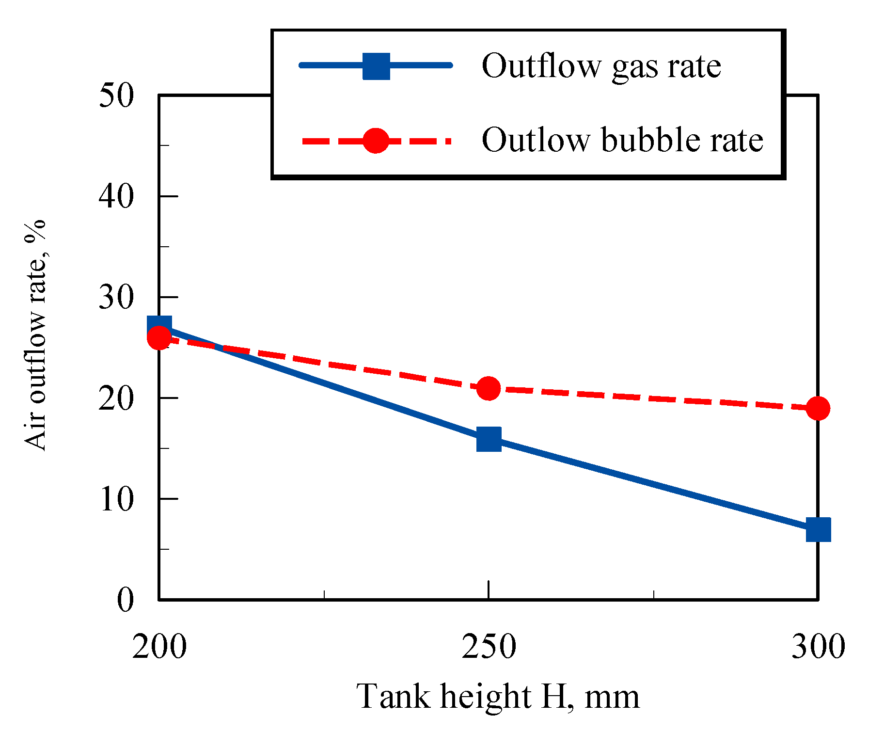 Fluids 07 00304 g012