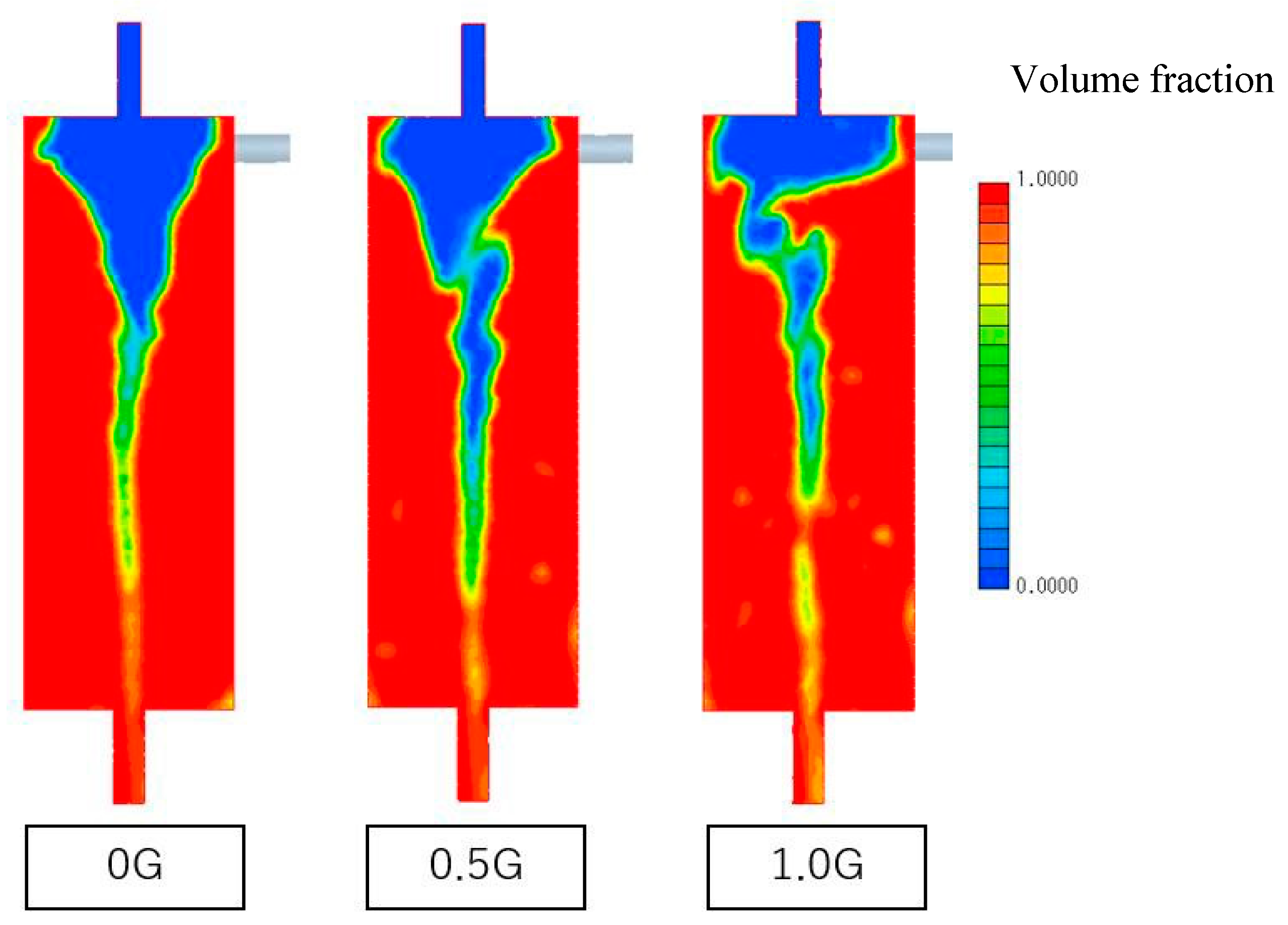 Fluids 07 00304 g013