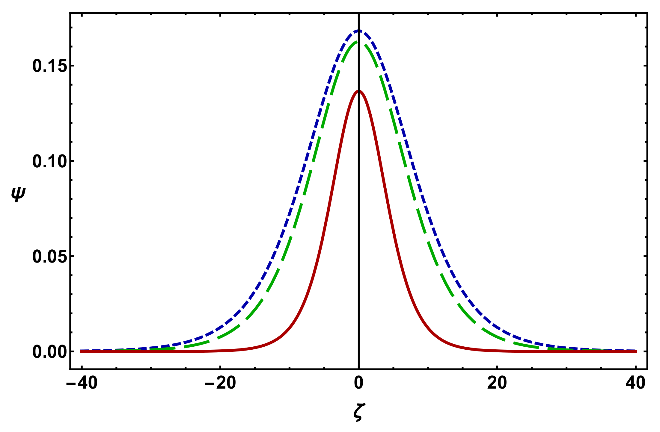 Fluids 07 00305 g003