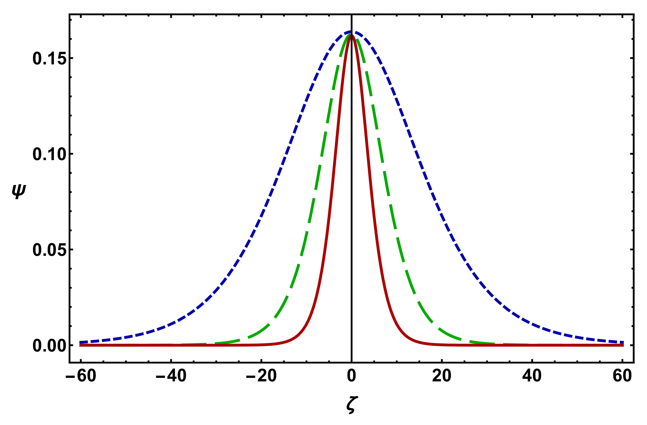Fluids 07 00305 g005