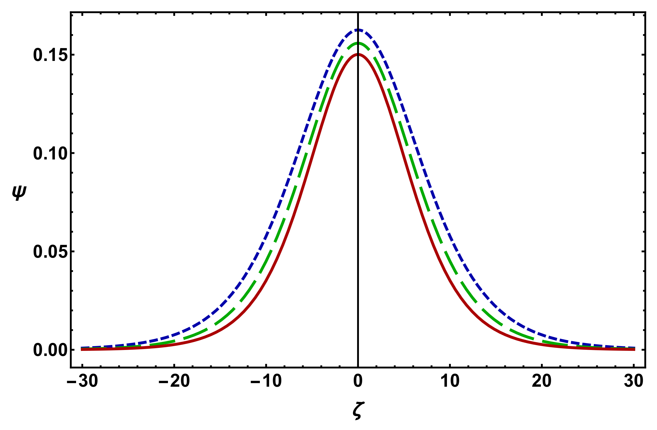 Fluids 07 00305 g007