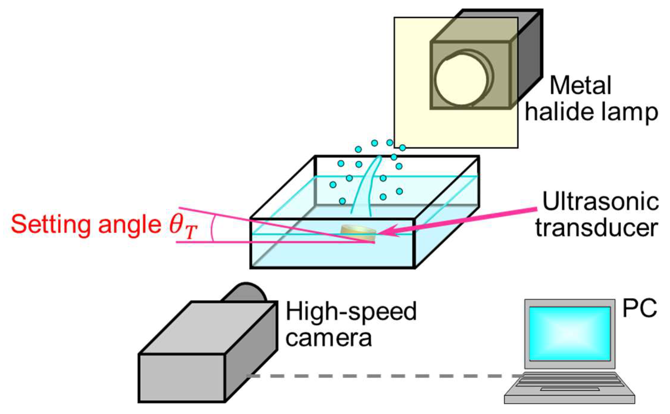 Fluids 07 00306 g001