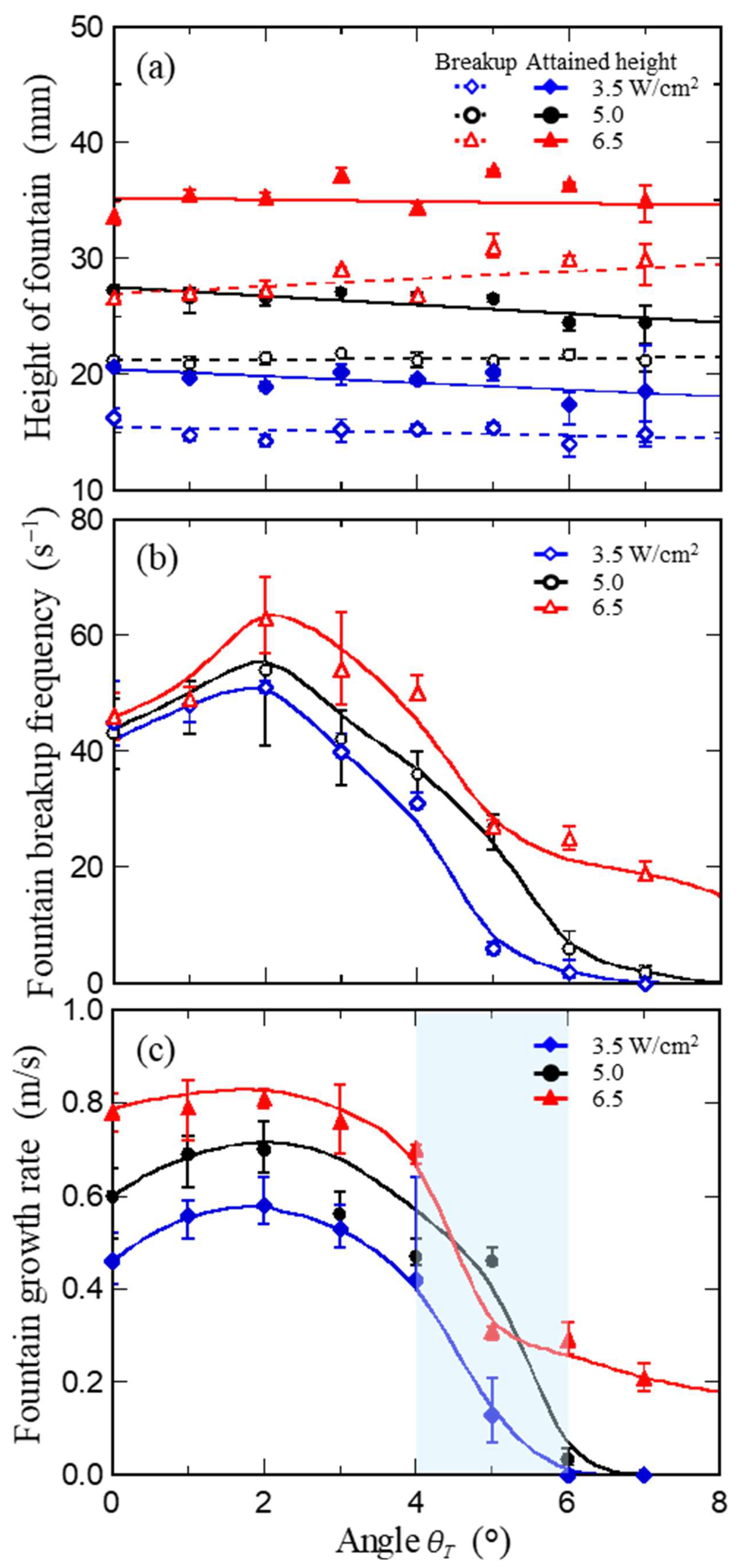 Fluids 07 00306 g004