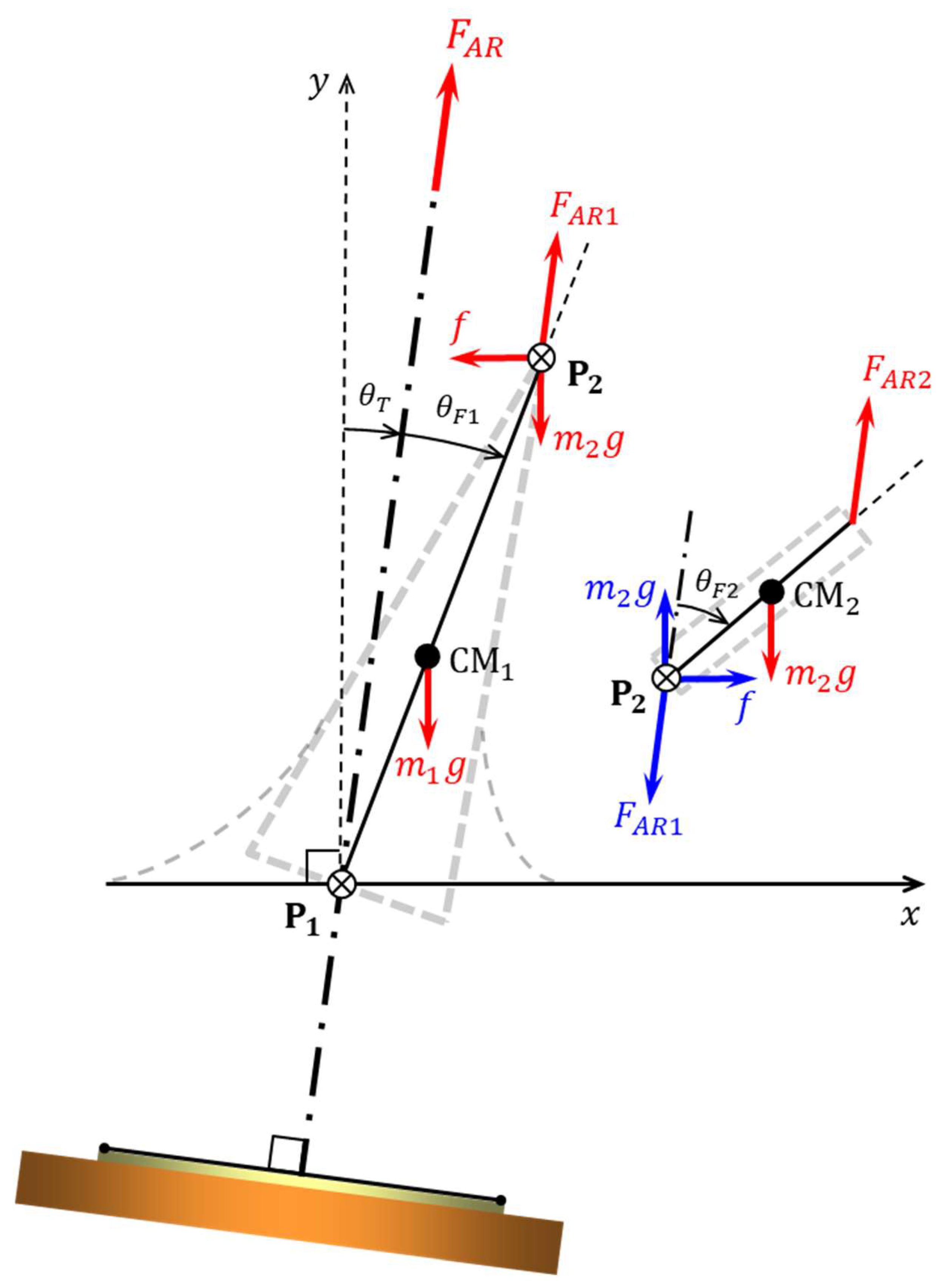 Fluids 07 00306 g0a1