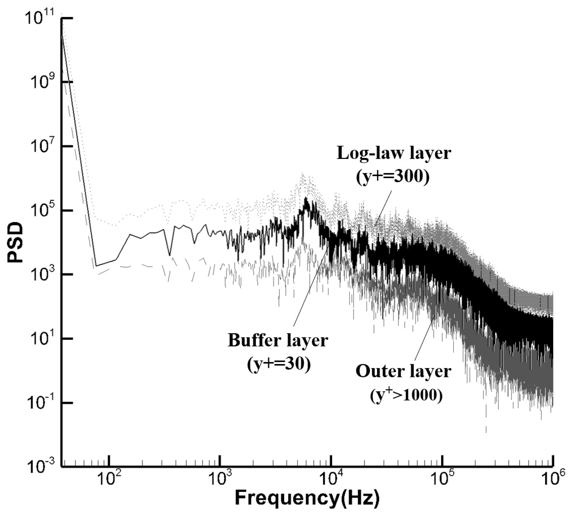 Fluids 07 00307 g009 Fluids 07 00307 g009
