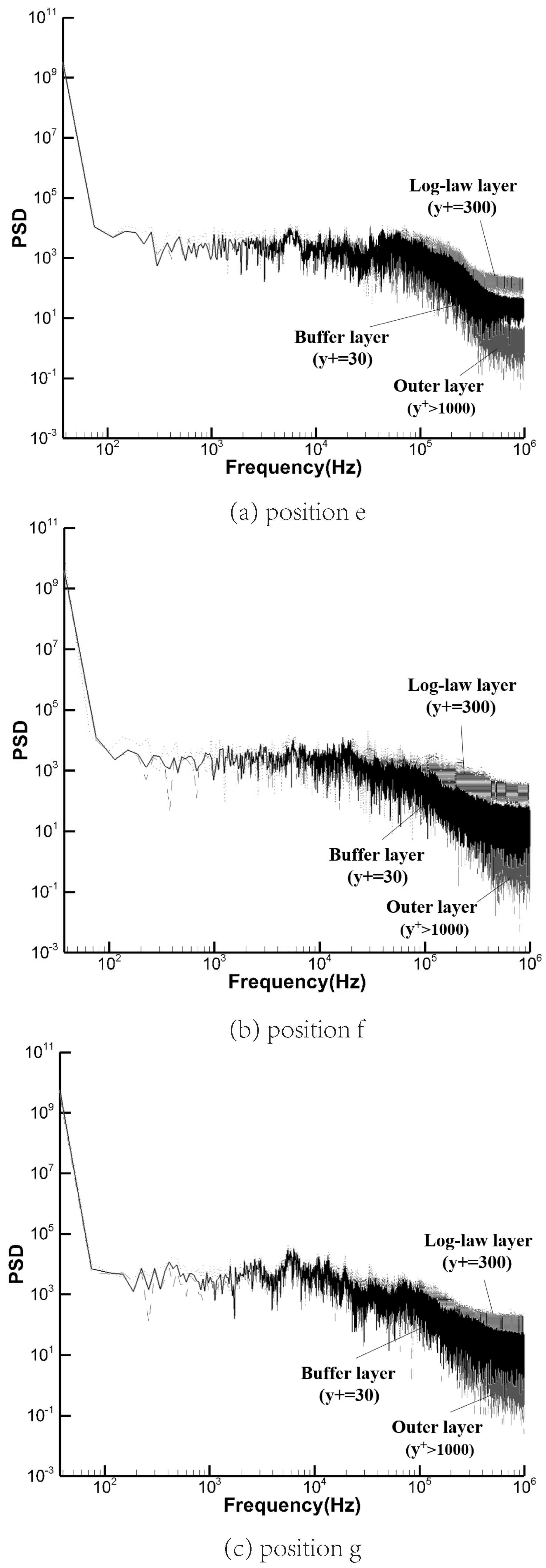 Fluids 07 00307 g010 Fluids 07 00307 g010